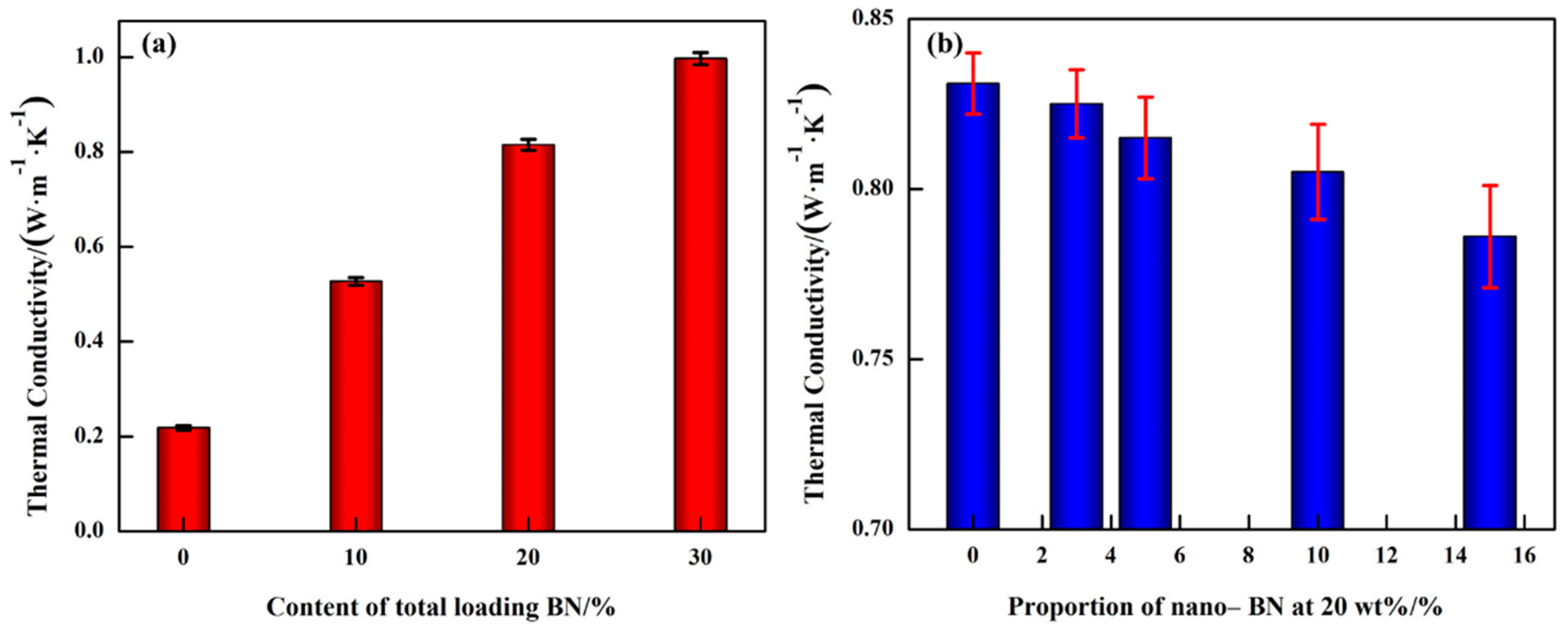 Materials 14 03521 g006