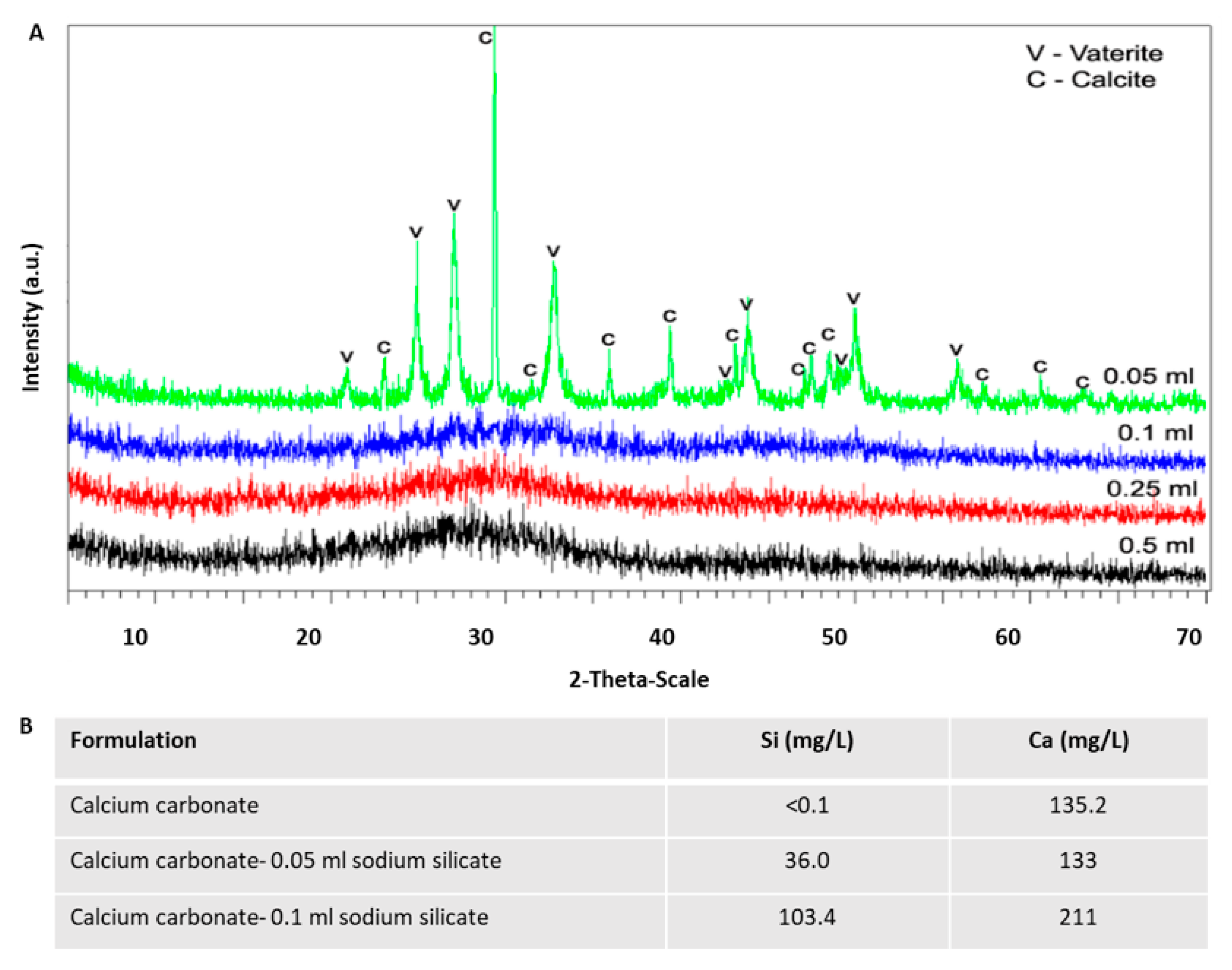 Materials 14 03525 g005