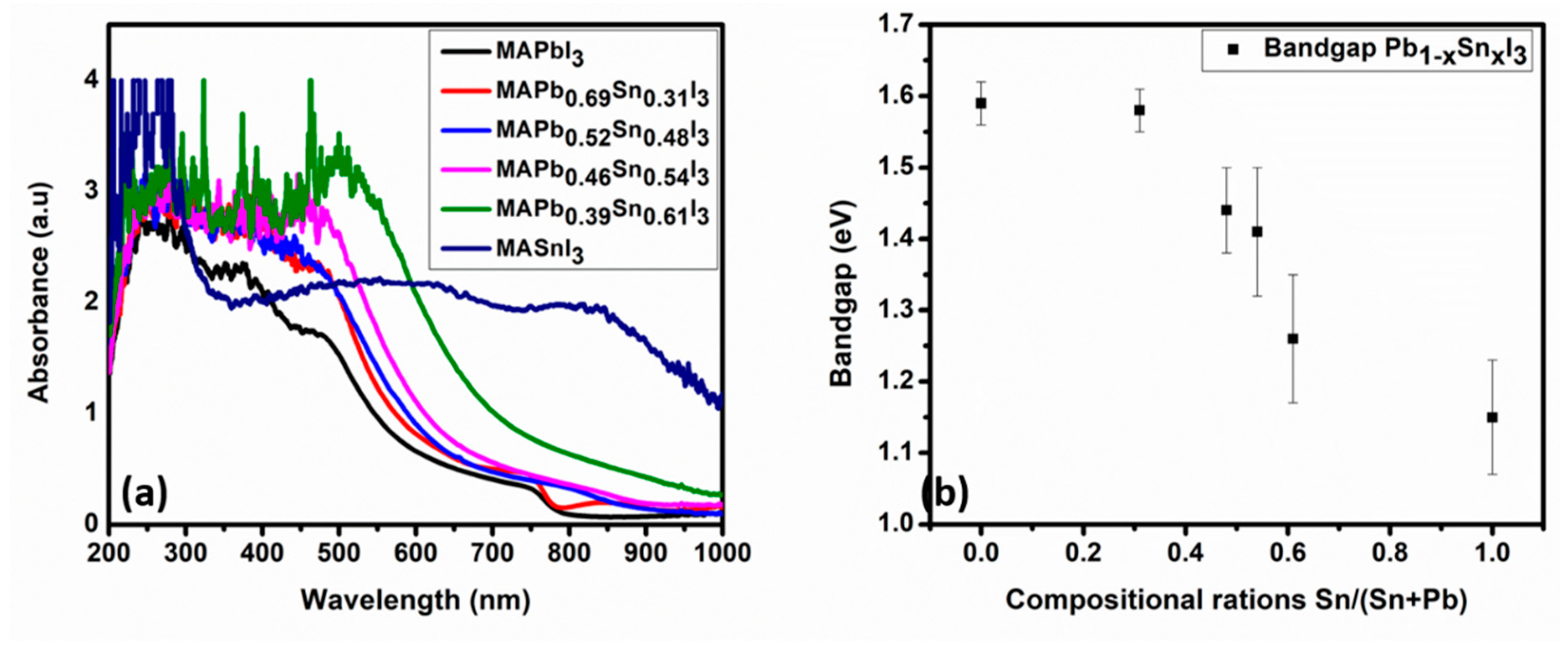 Materials 14 03526 g007