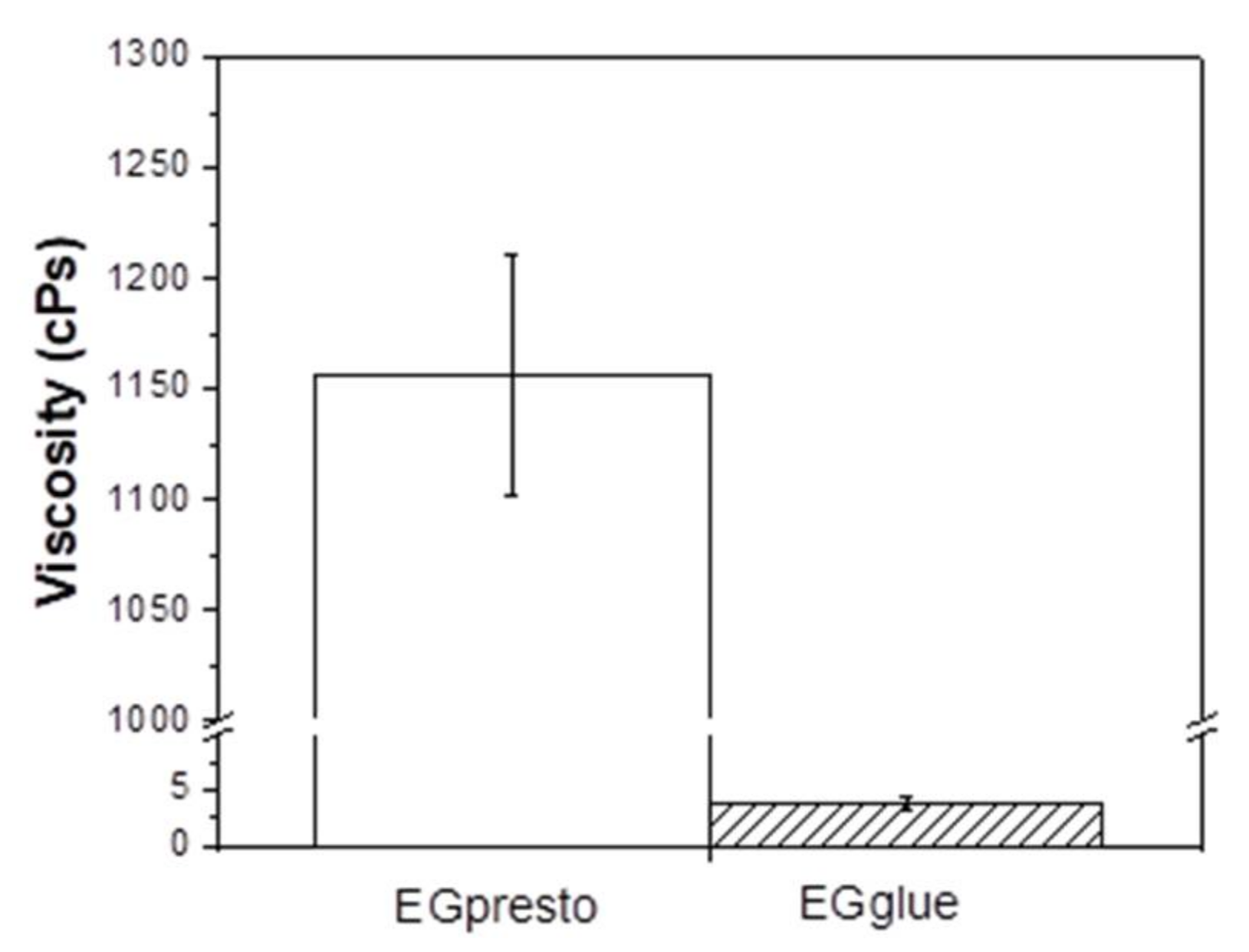 Materials 14 03527 g002