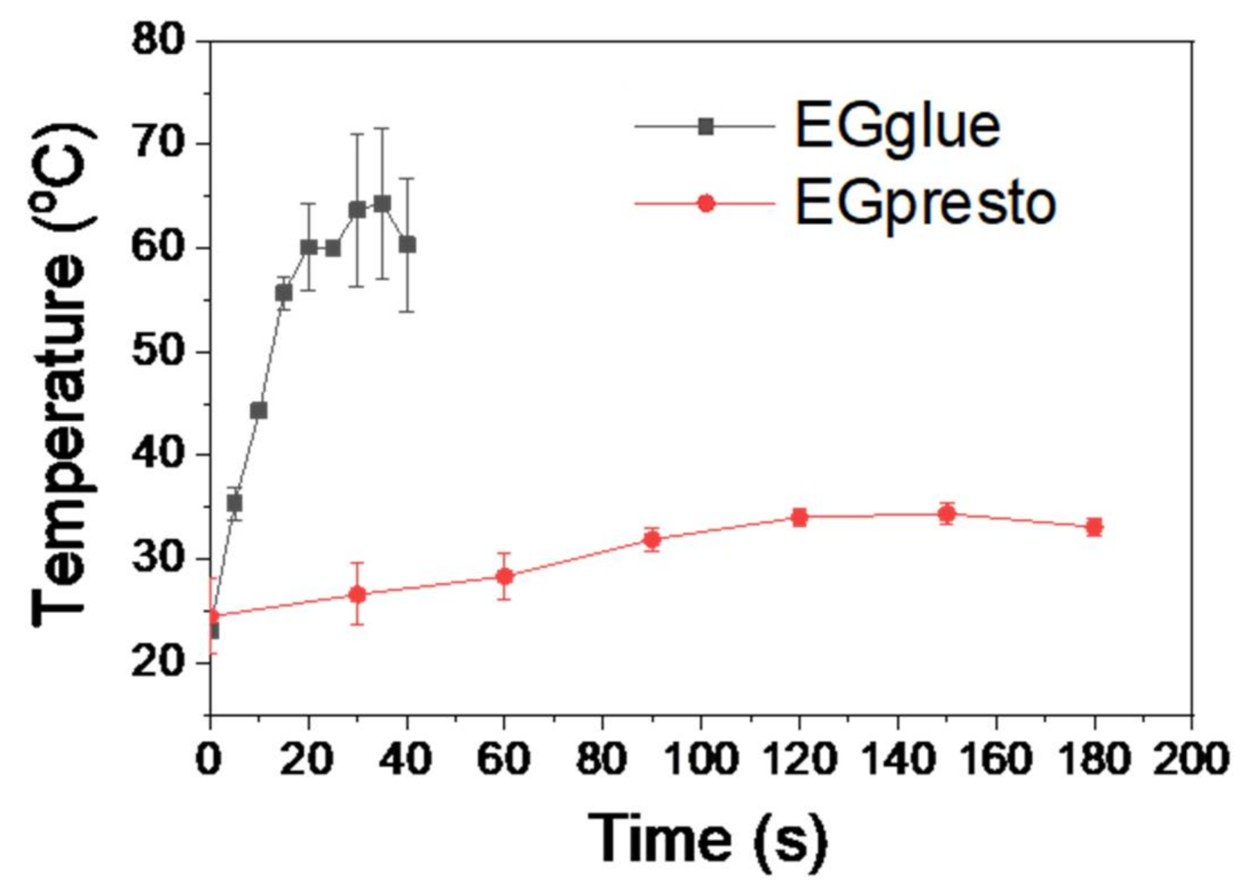 Materials 14 03527 g003