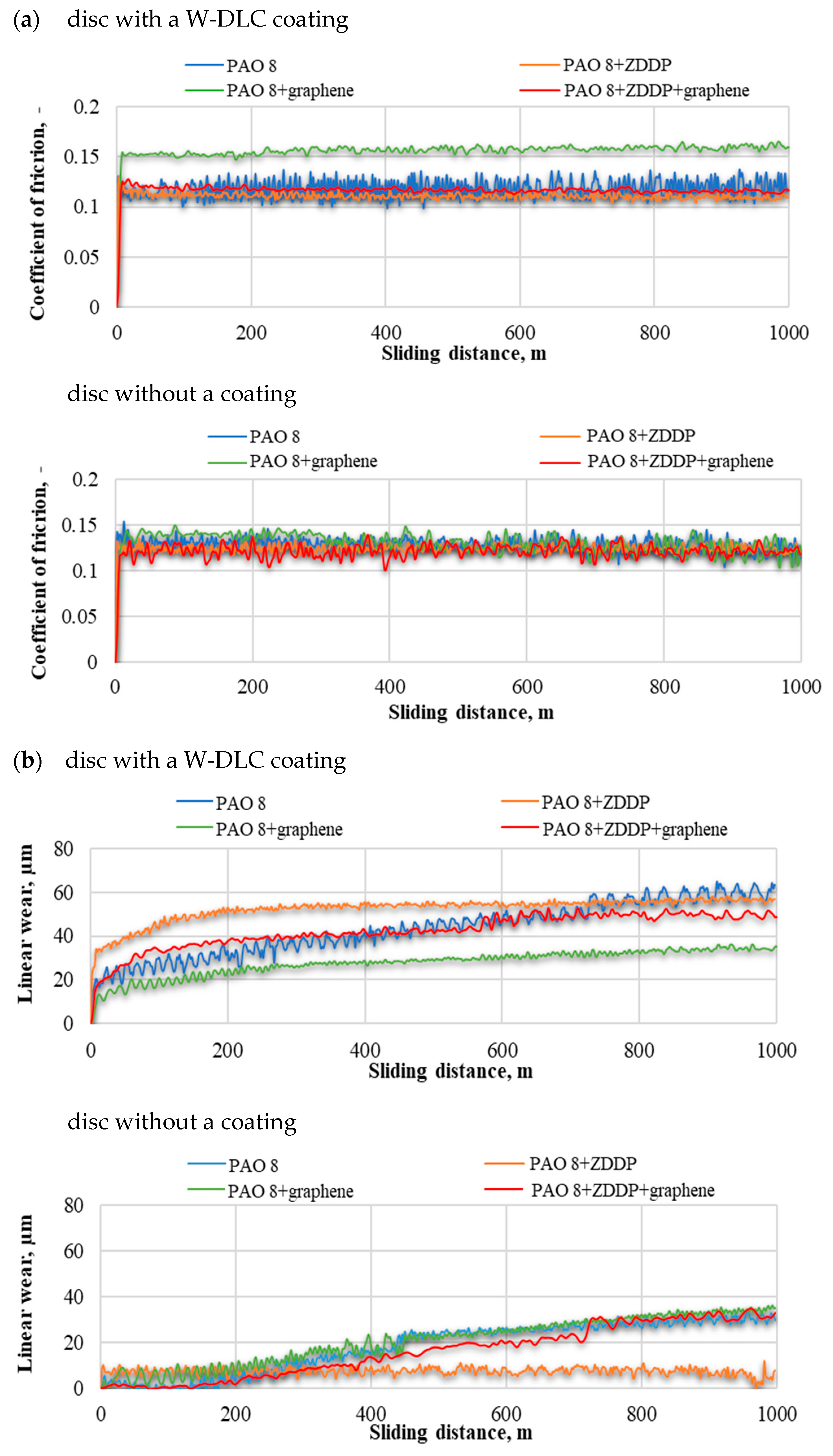 Materials 14 03529 g003 Materials 14 03529 g003