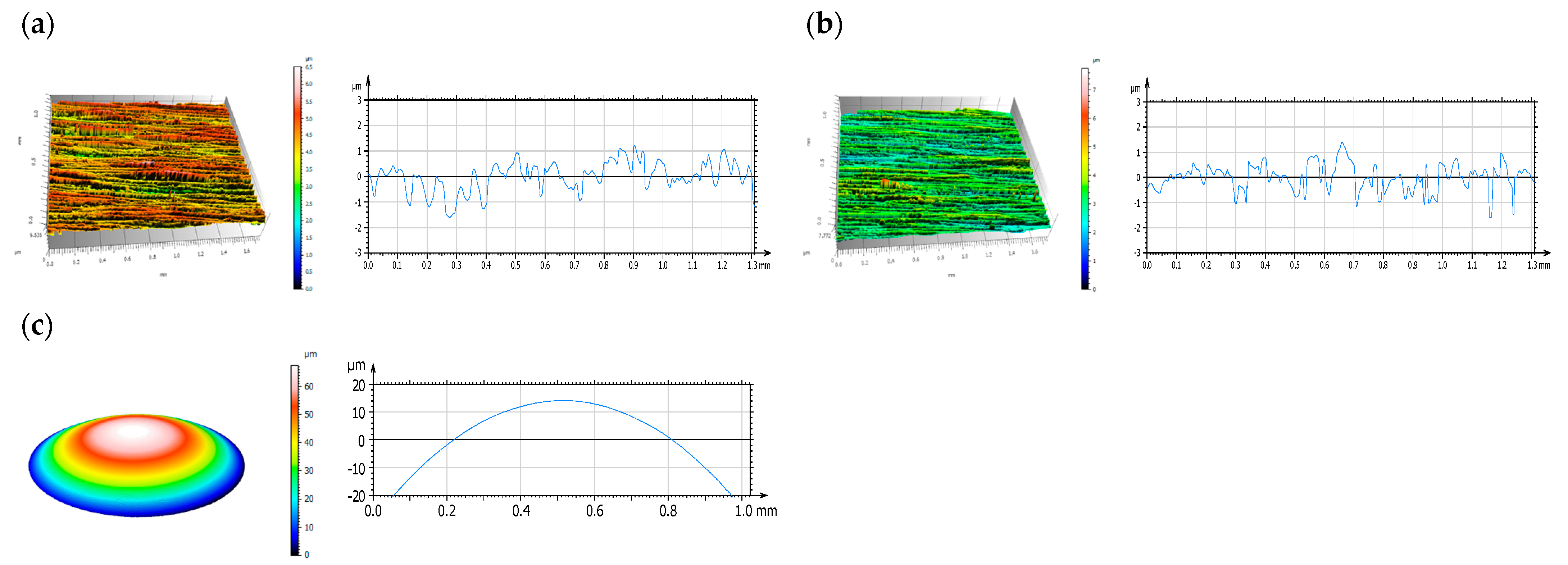 Materials 14 03529 g004 Materials 14 03529 g004