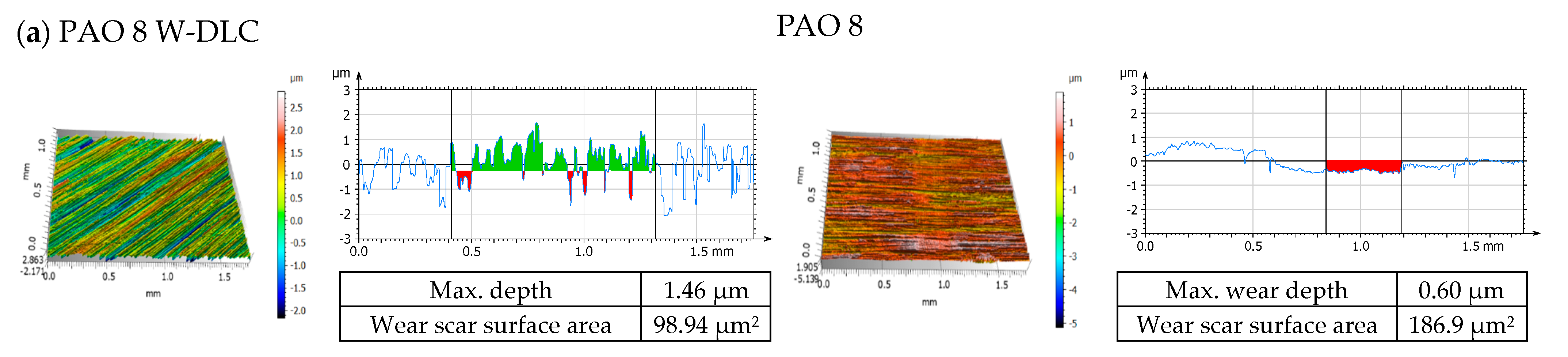Materials 14 03529 g005a Materials 14 03529 g005a