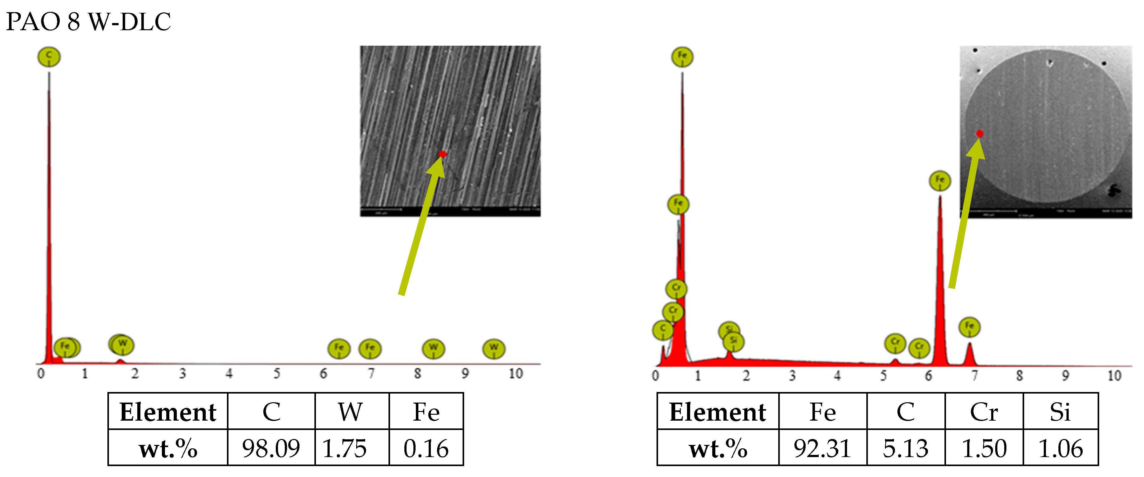 Materials 14 03529 g006a Materials 14 03529 g006a