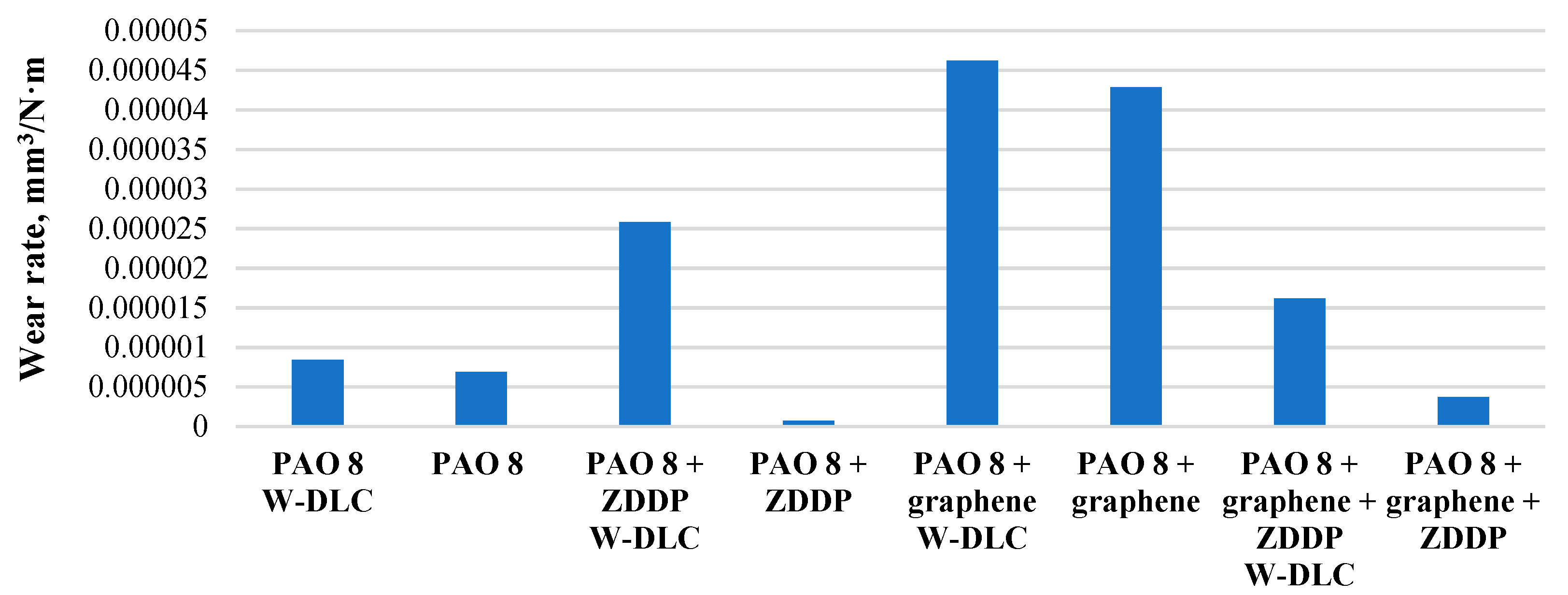 Materials 14 03529 g007 Materials 14 03529 g007