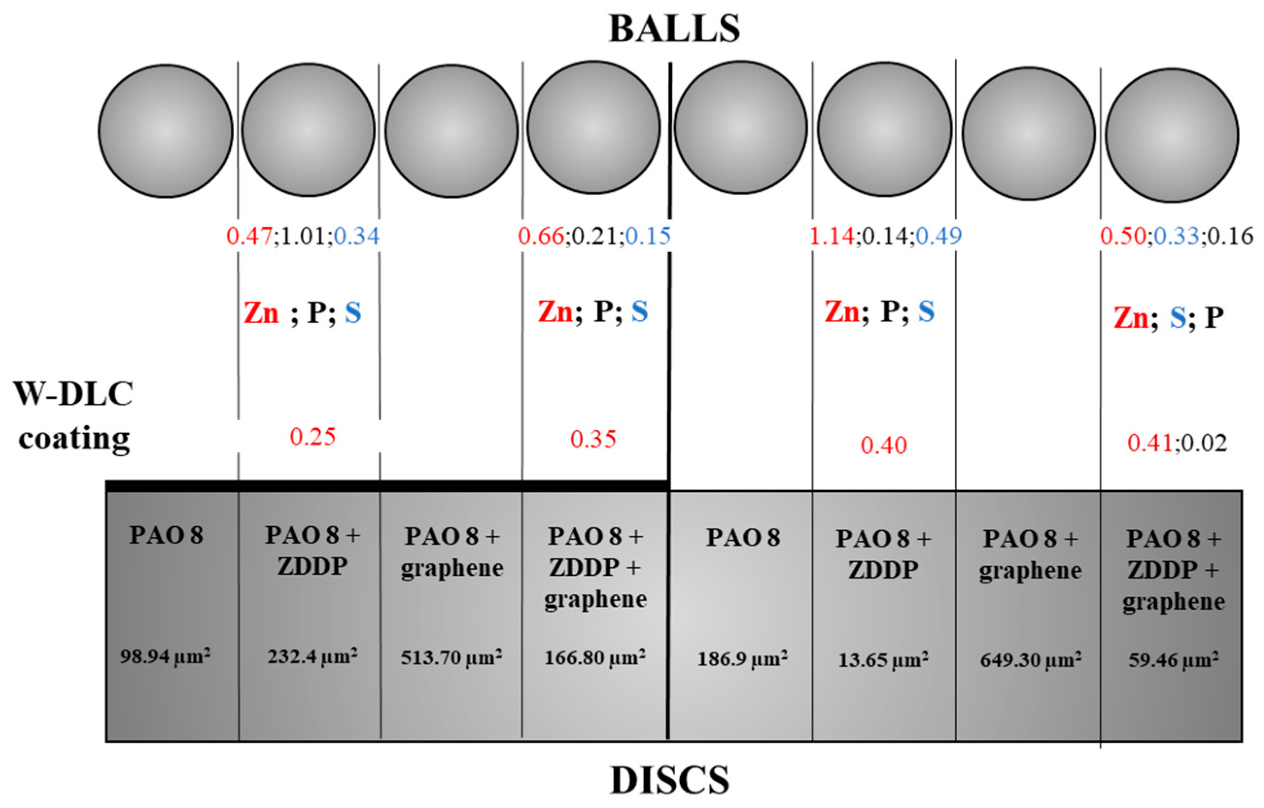 Materials 14 03529 g008 Materials 14 03529 g008