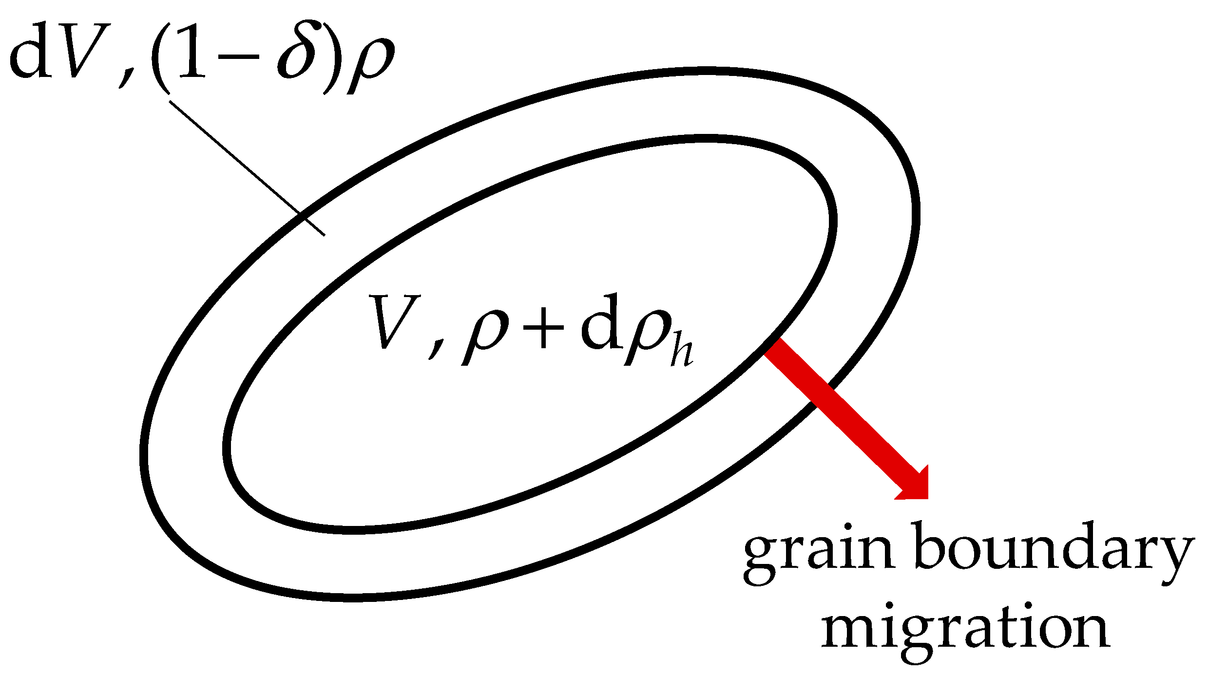 Materials 14 03531 g001
