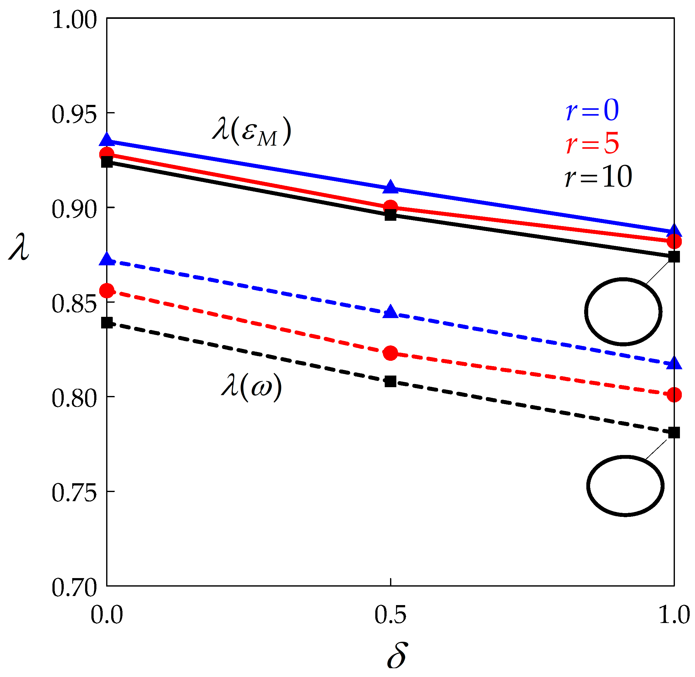 Materials 14 03531 g007