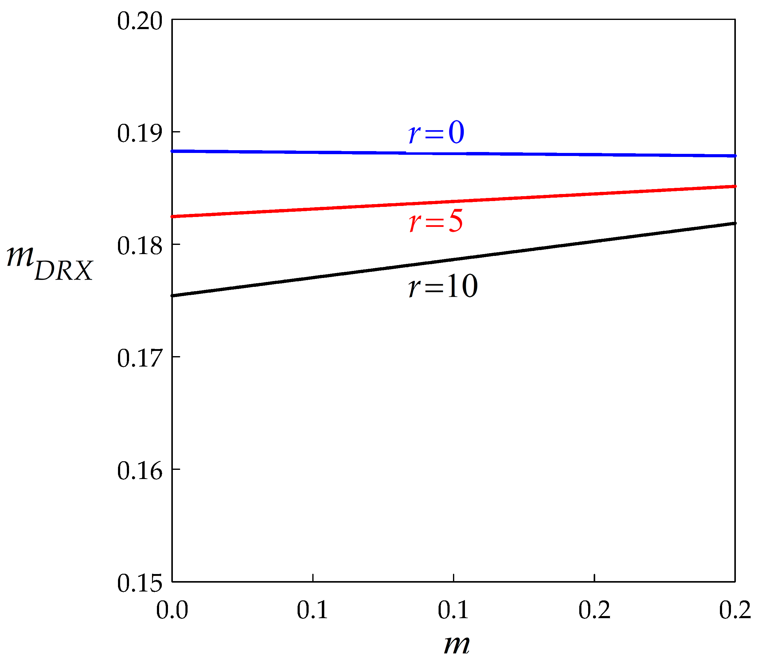 Materials 14 03531 g008