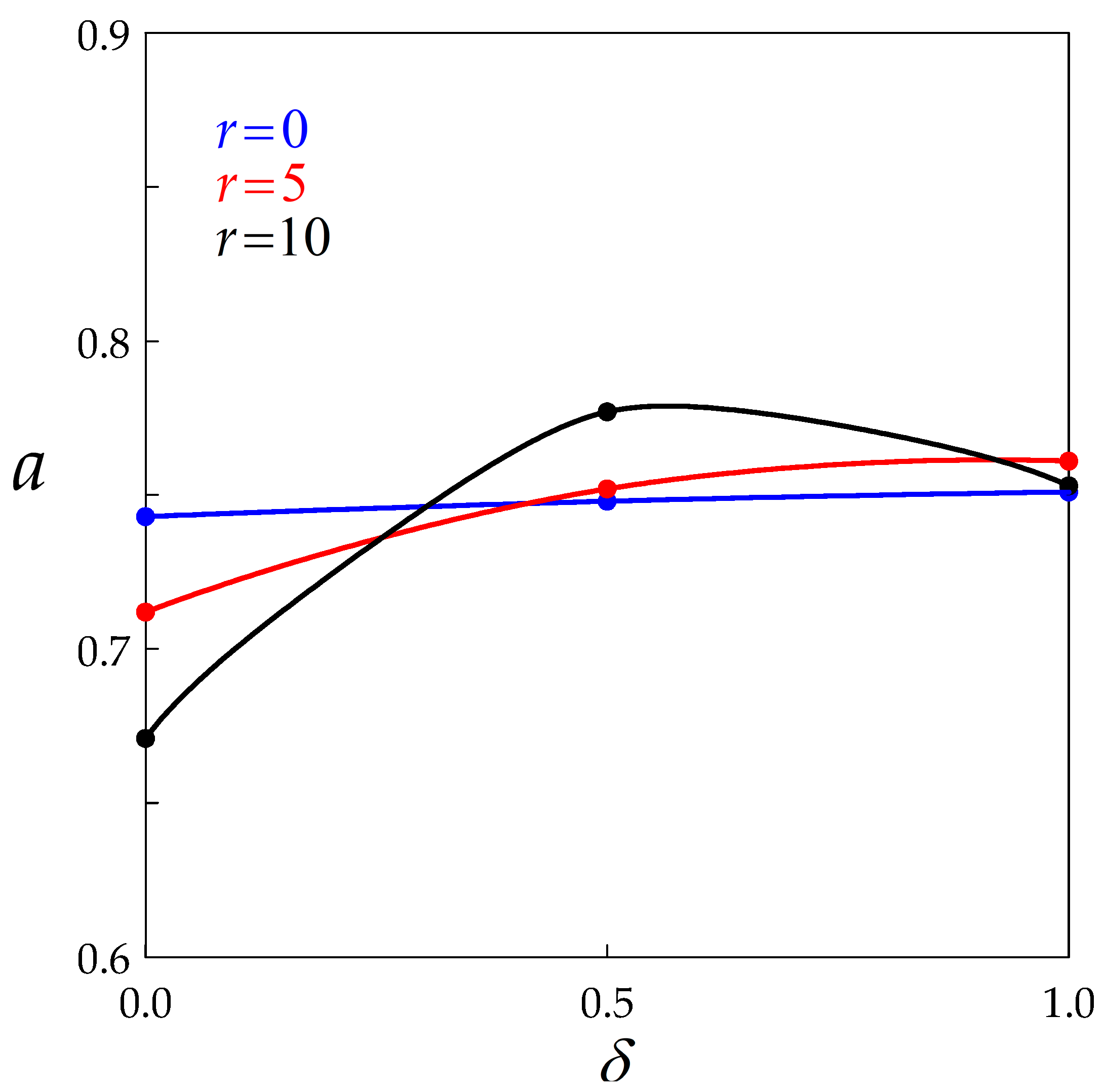 Materials 14 03531 g009