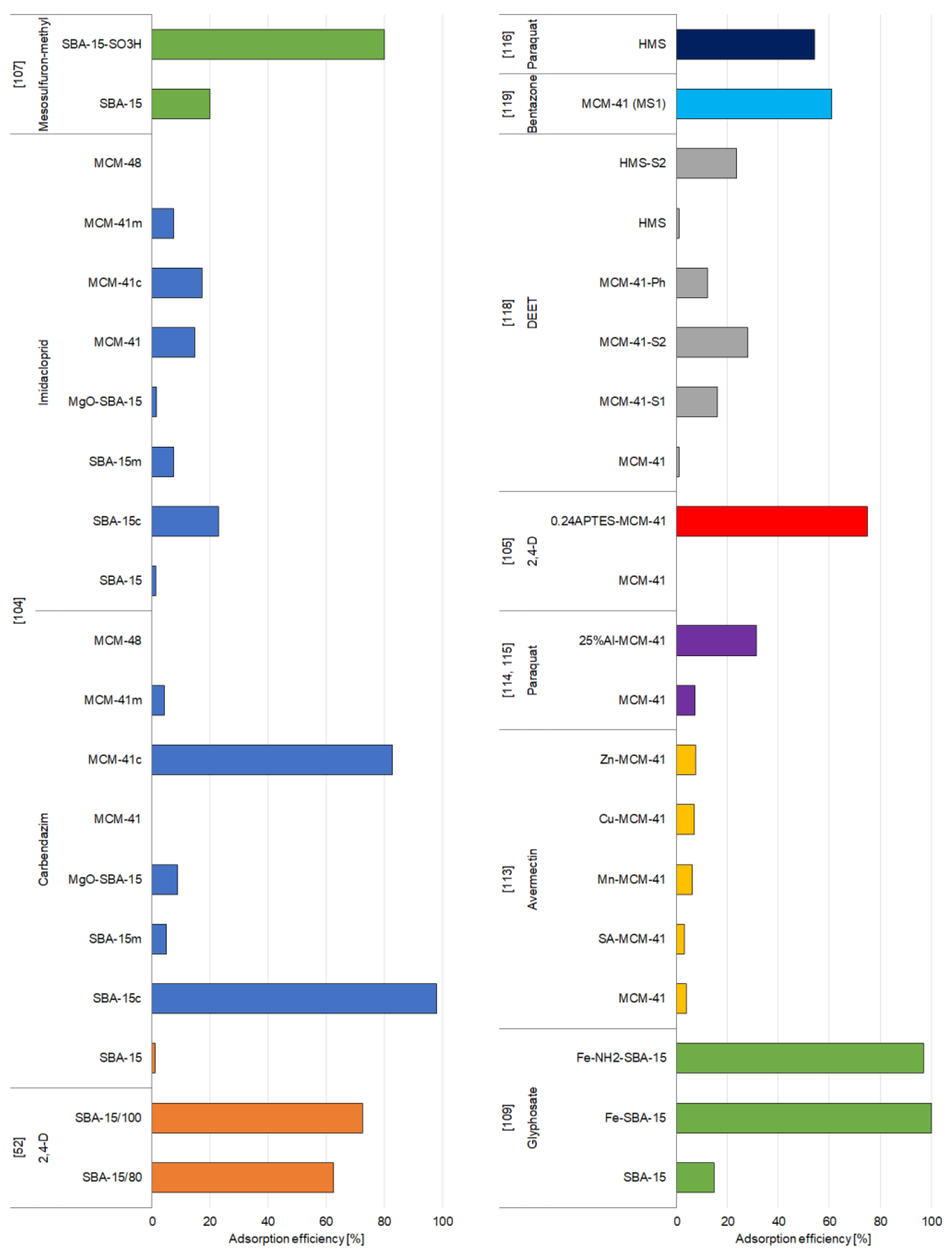 Materials 14 03532 g004