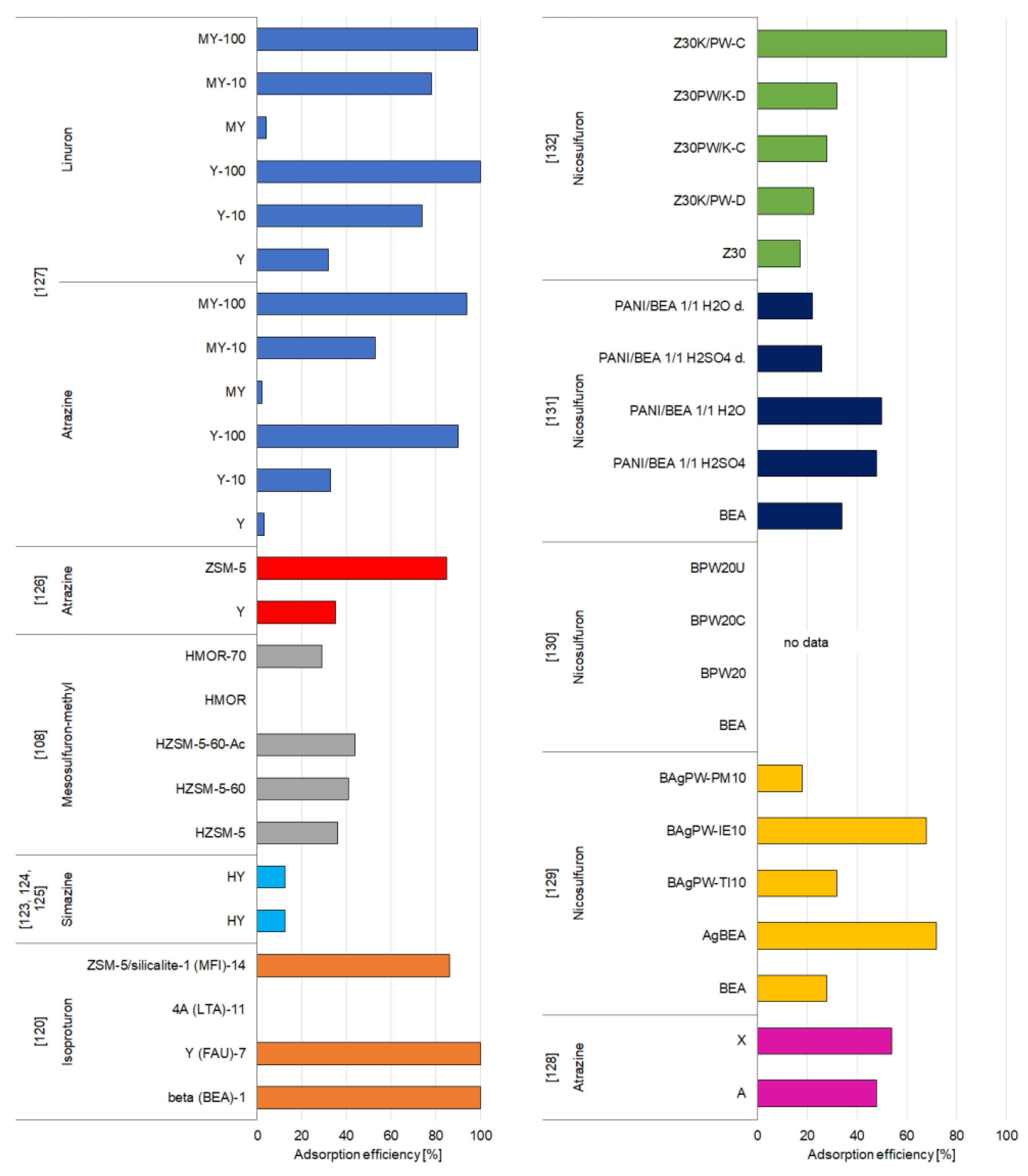Materials 14 03532 g007