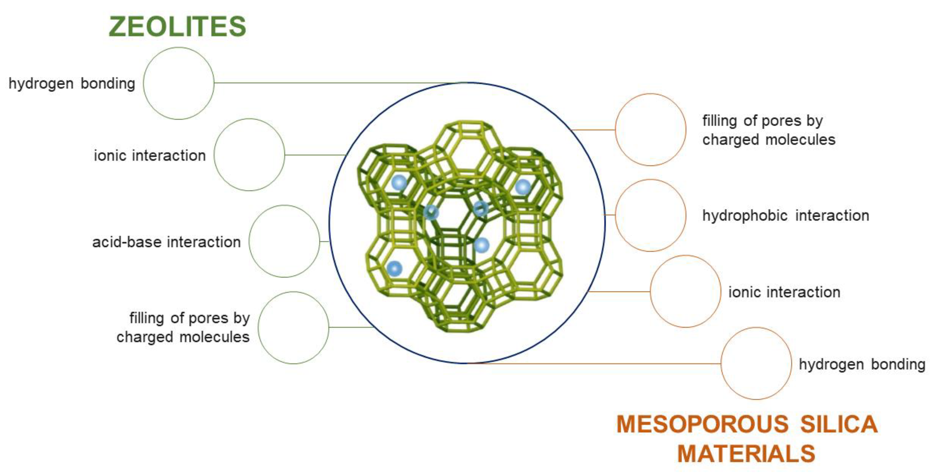 Materials 14 03532 g009