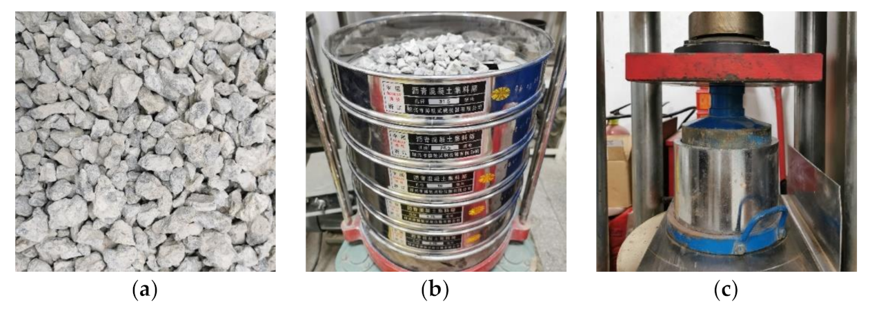 Materials 14 03533 g001 550