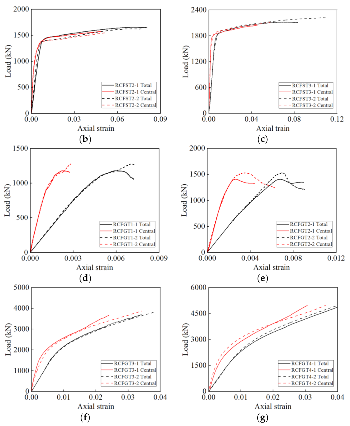 Materials 14 03533 g012b 550
