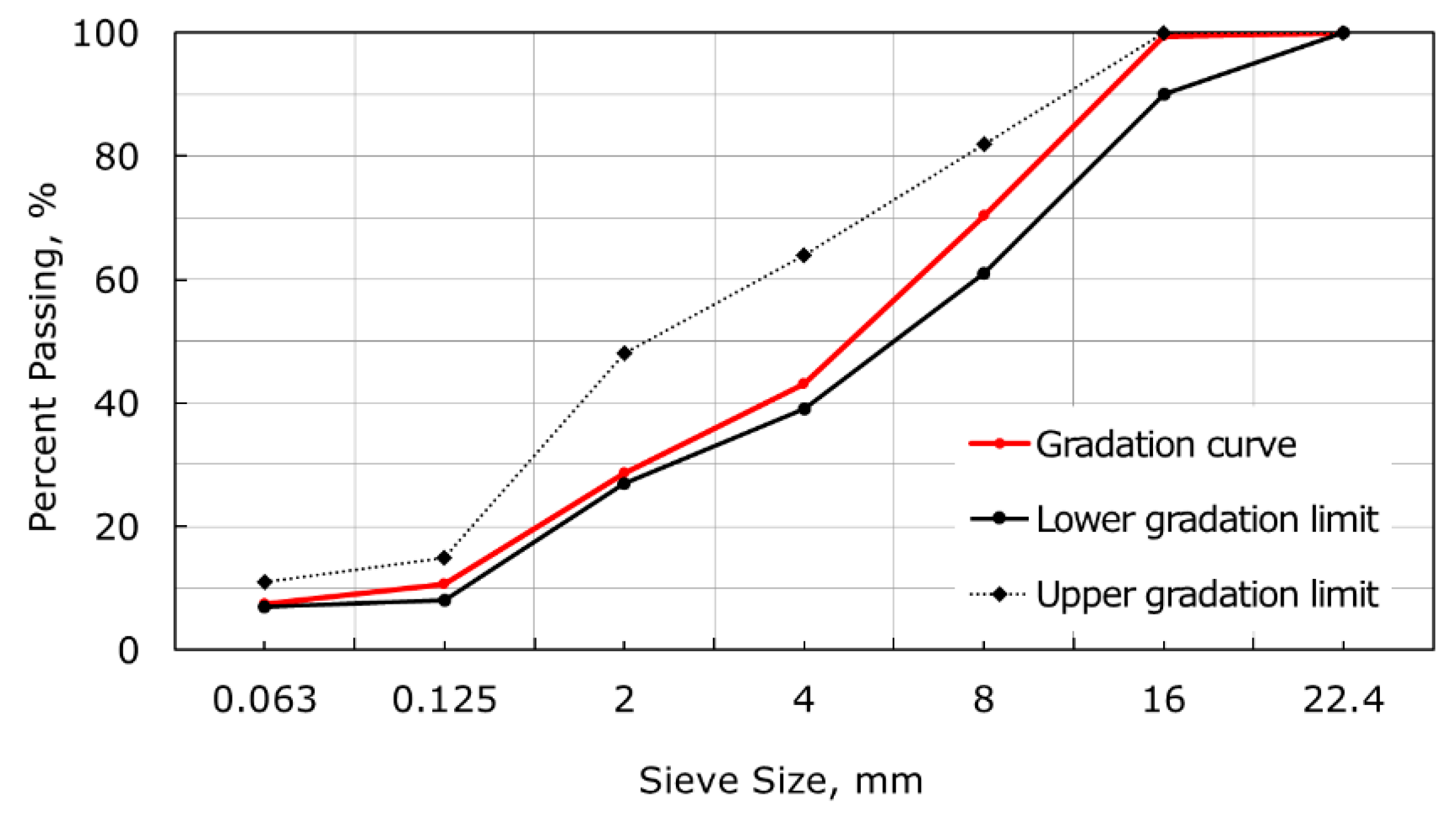 Materials 14 03534 g001
