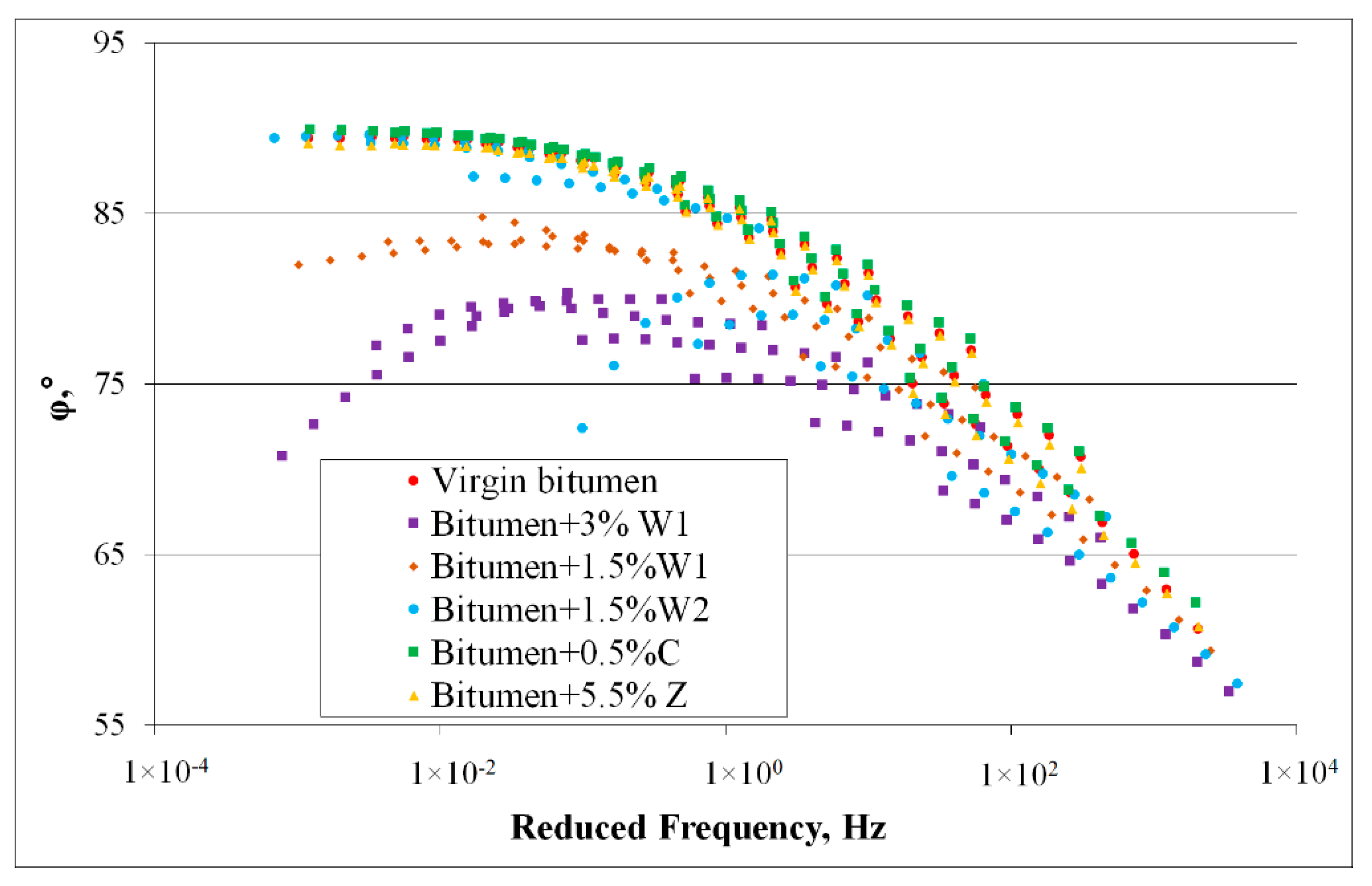 Materials 14 03534 g004