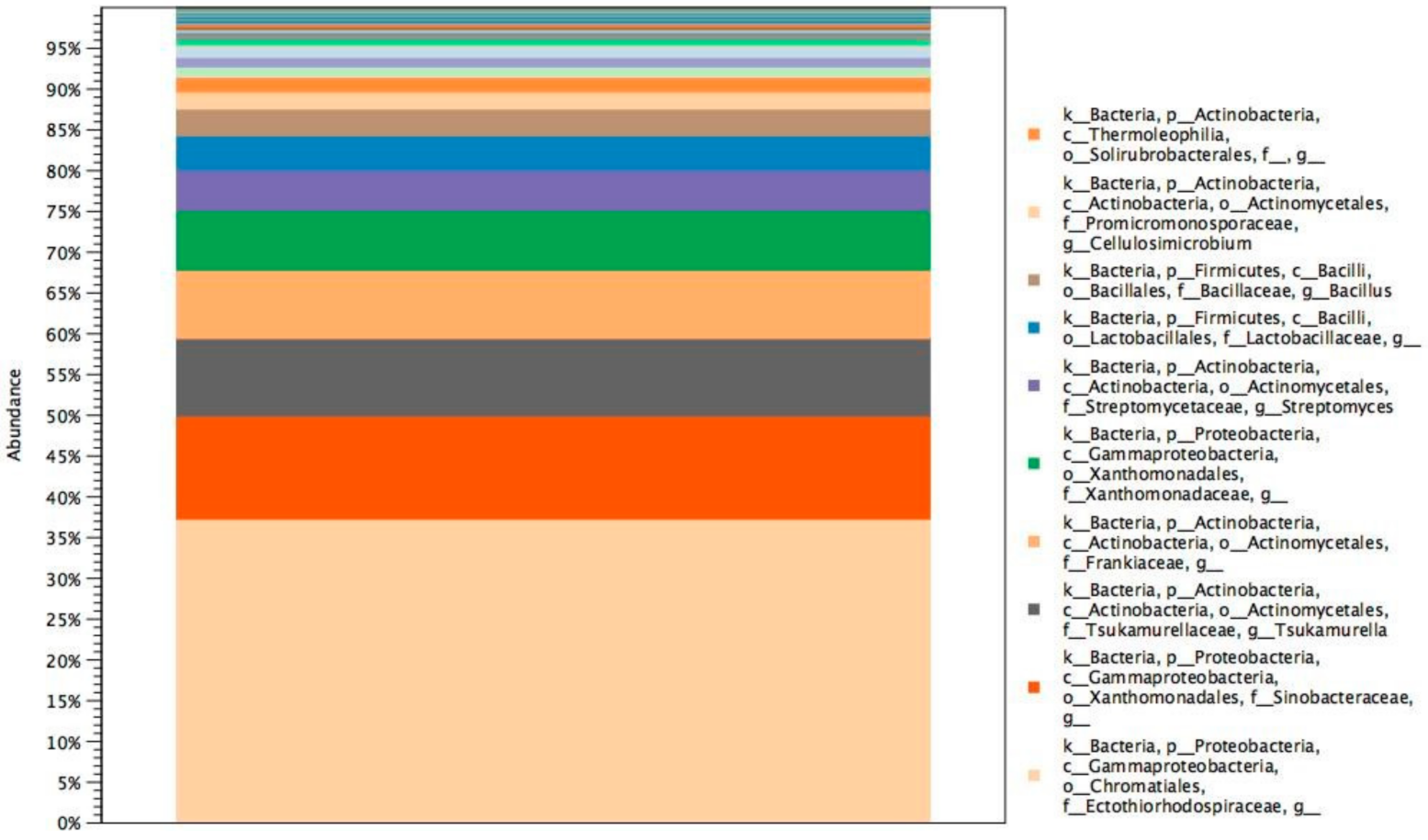 Materials 14 03535 g004