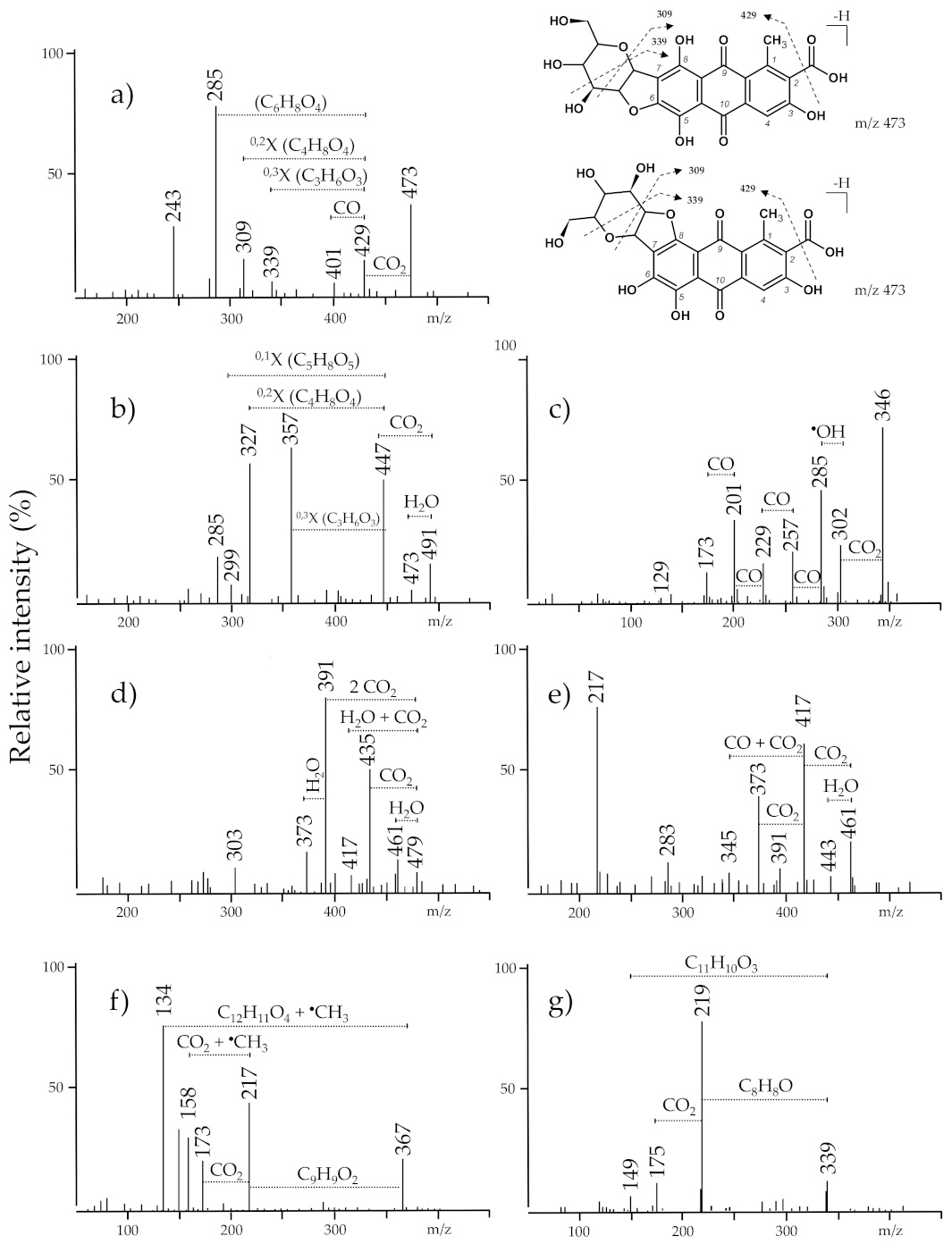 Materials 14 03535 g006