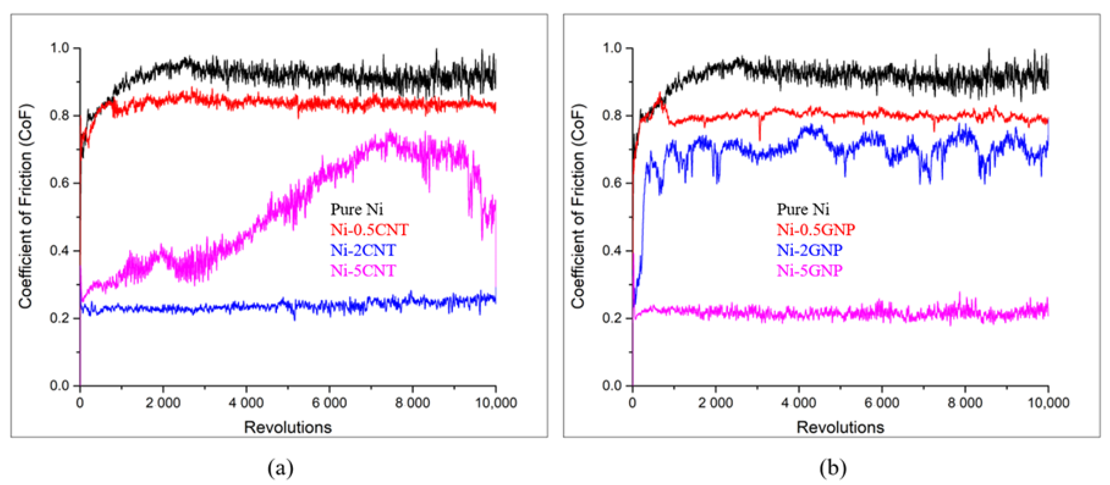 Materials 14 03536 g006