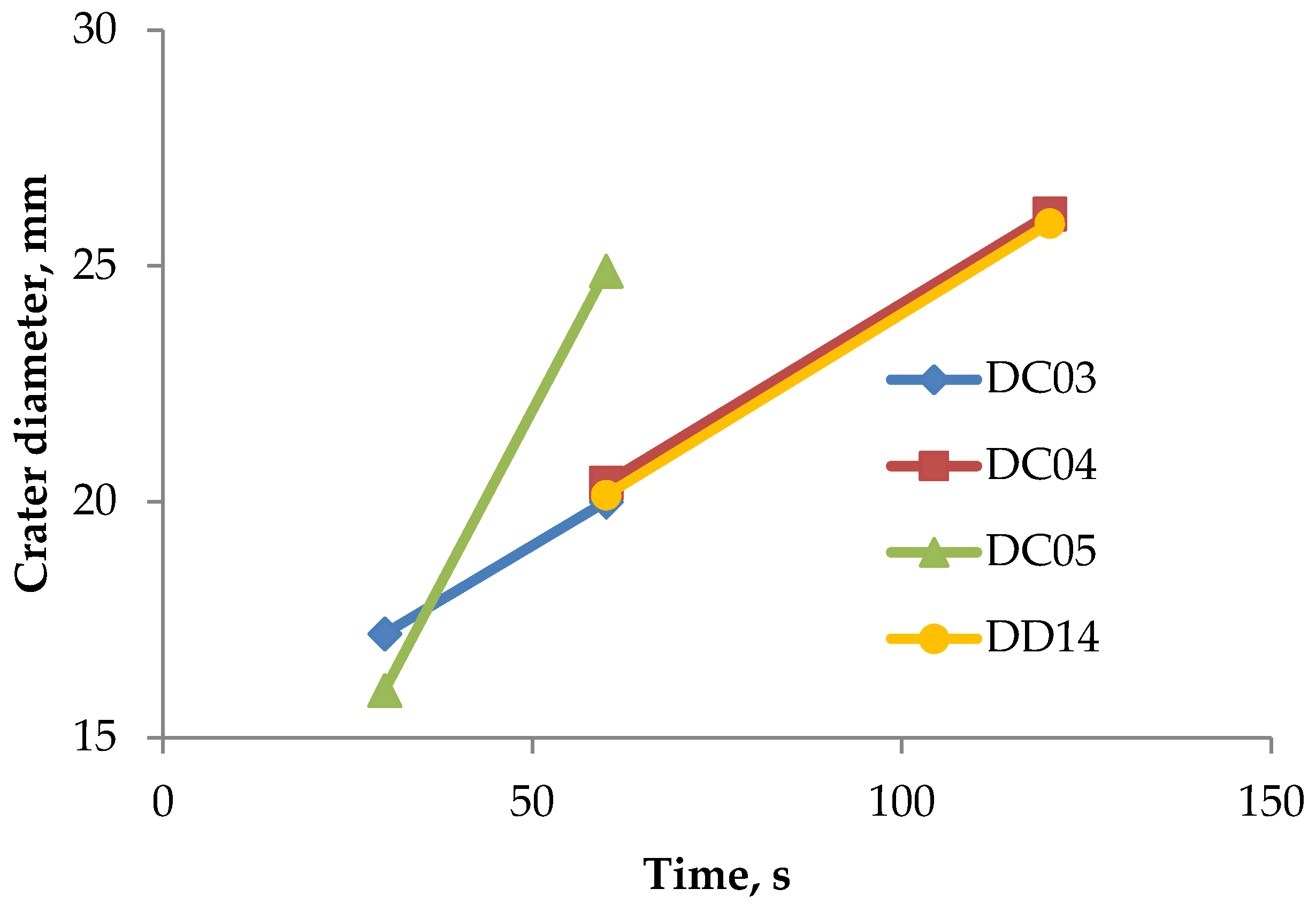 Materials 14 03540 g009
