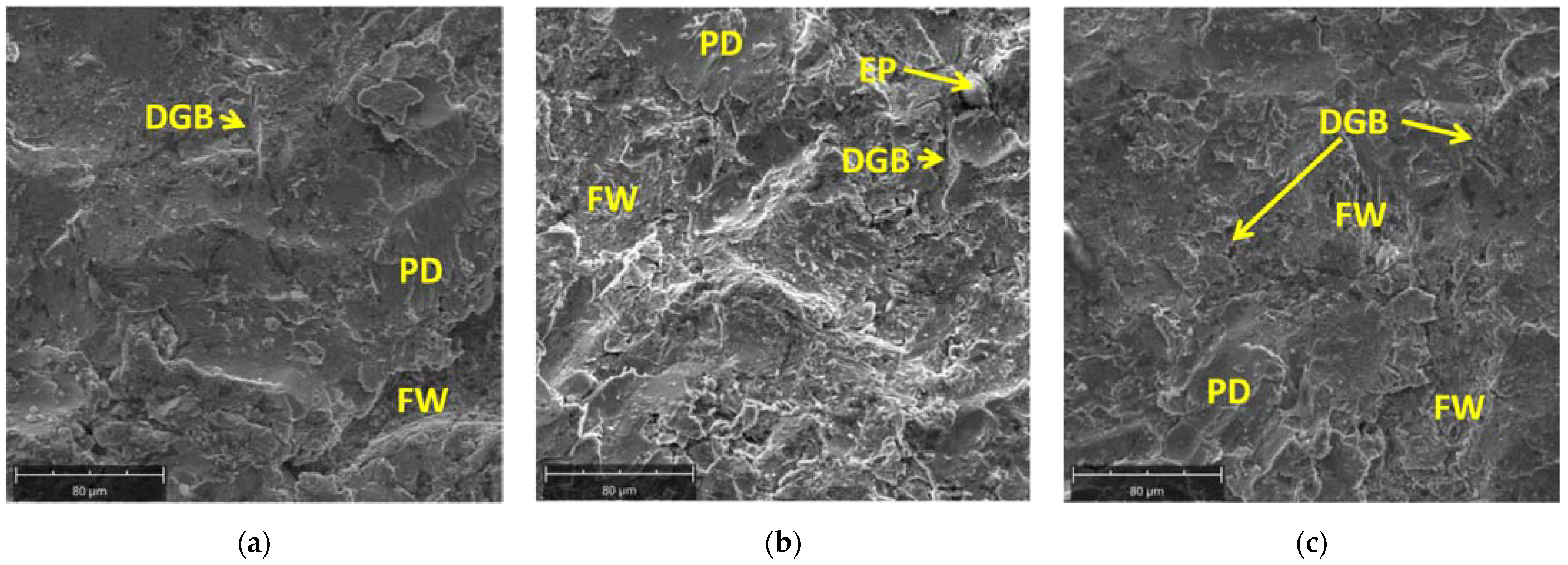 Materials 14 03540 g011a
