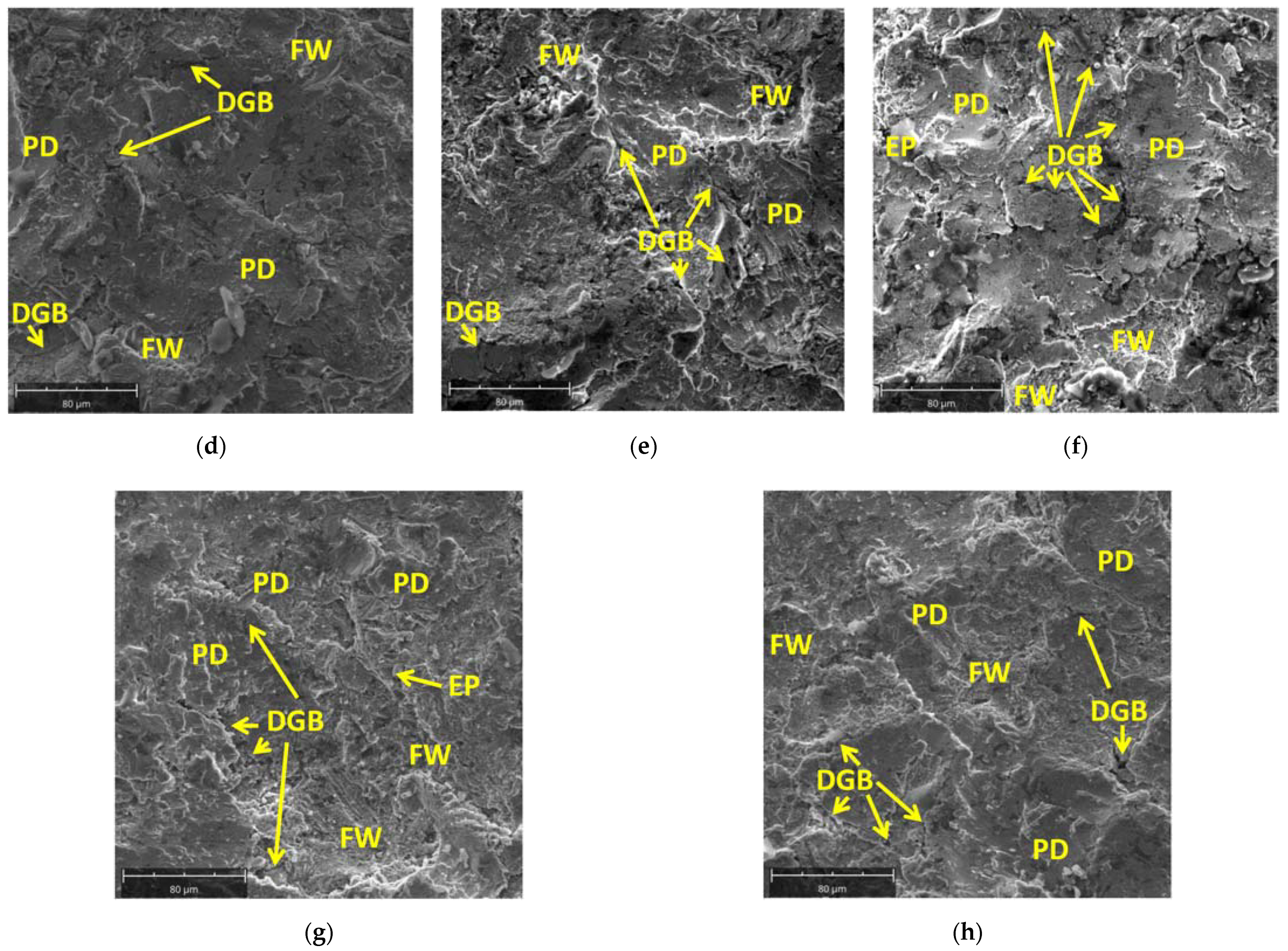 Materials 14 03540 g011b