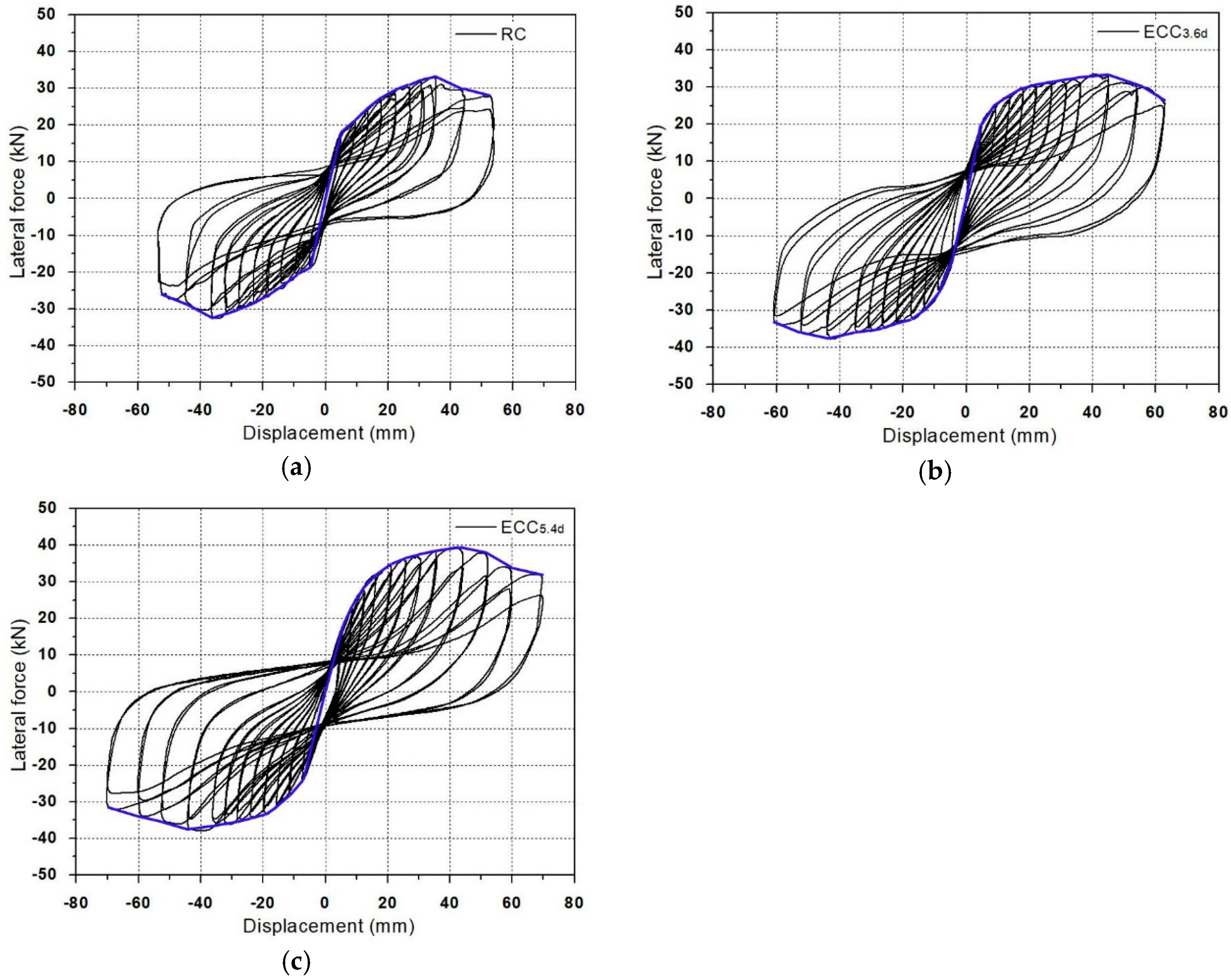 Materials 14 03542 g008