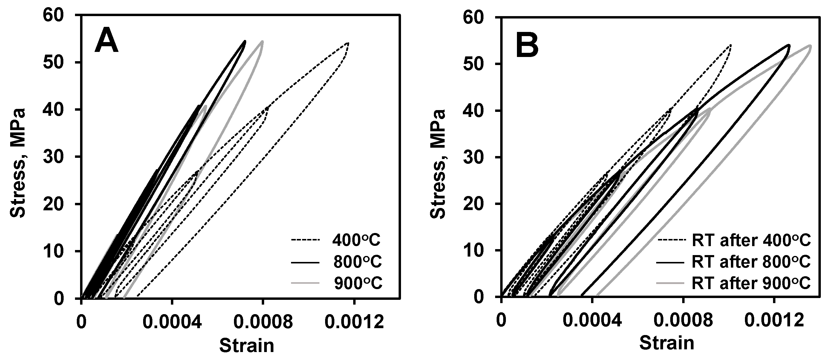 Materials 14 03543 g004