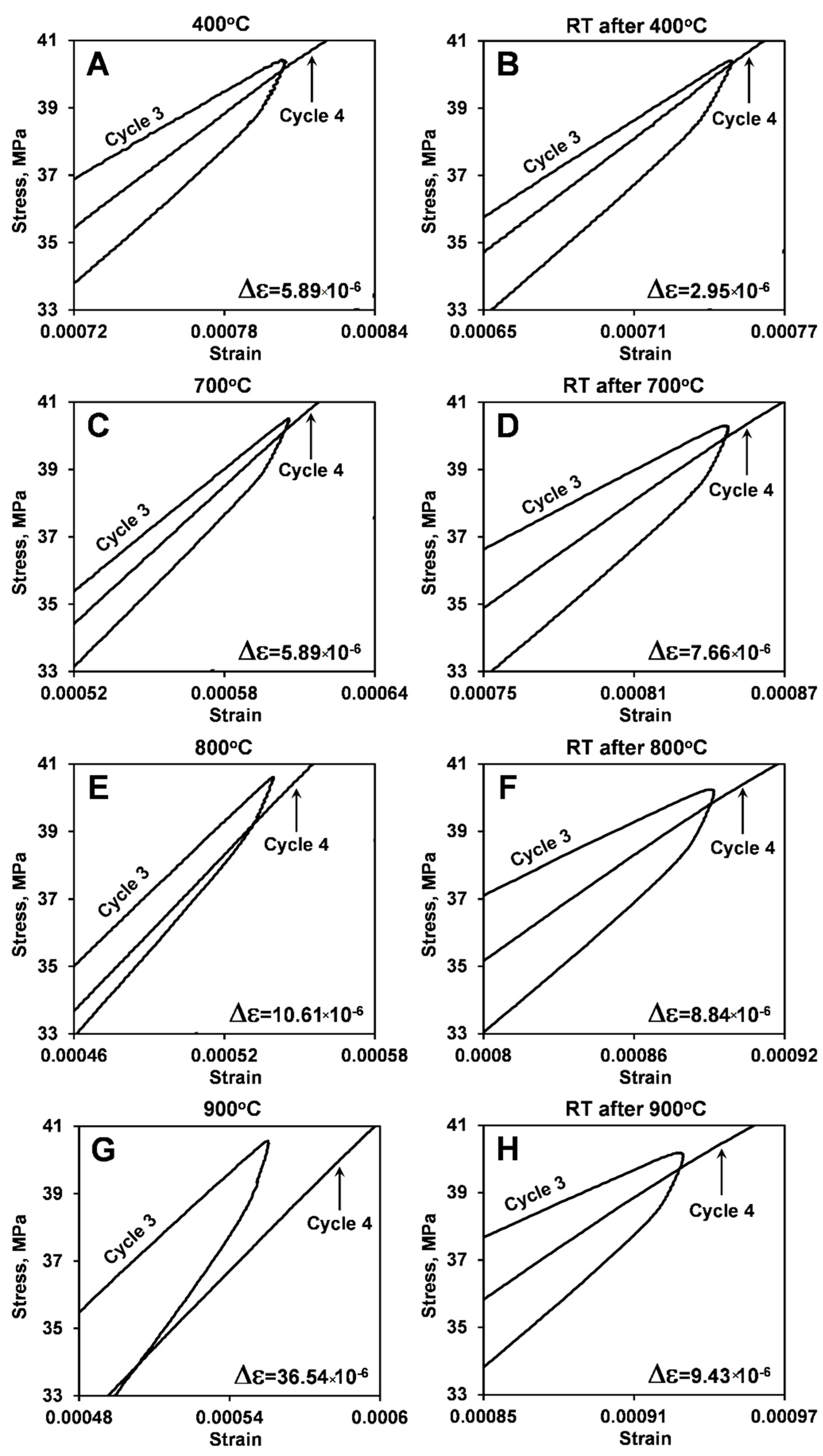 Materials 14 03543 g006