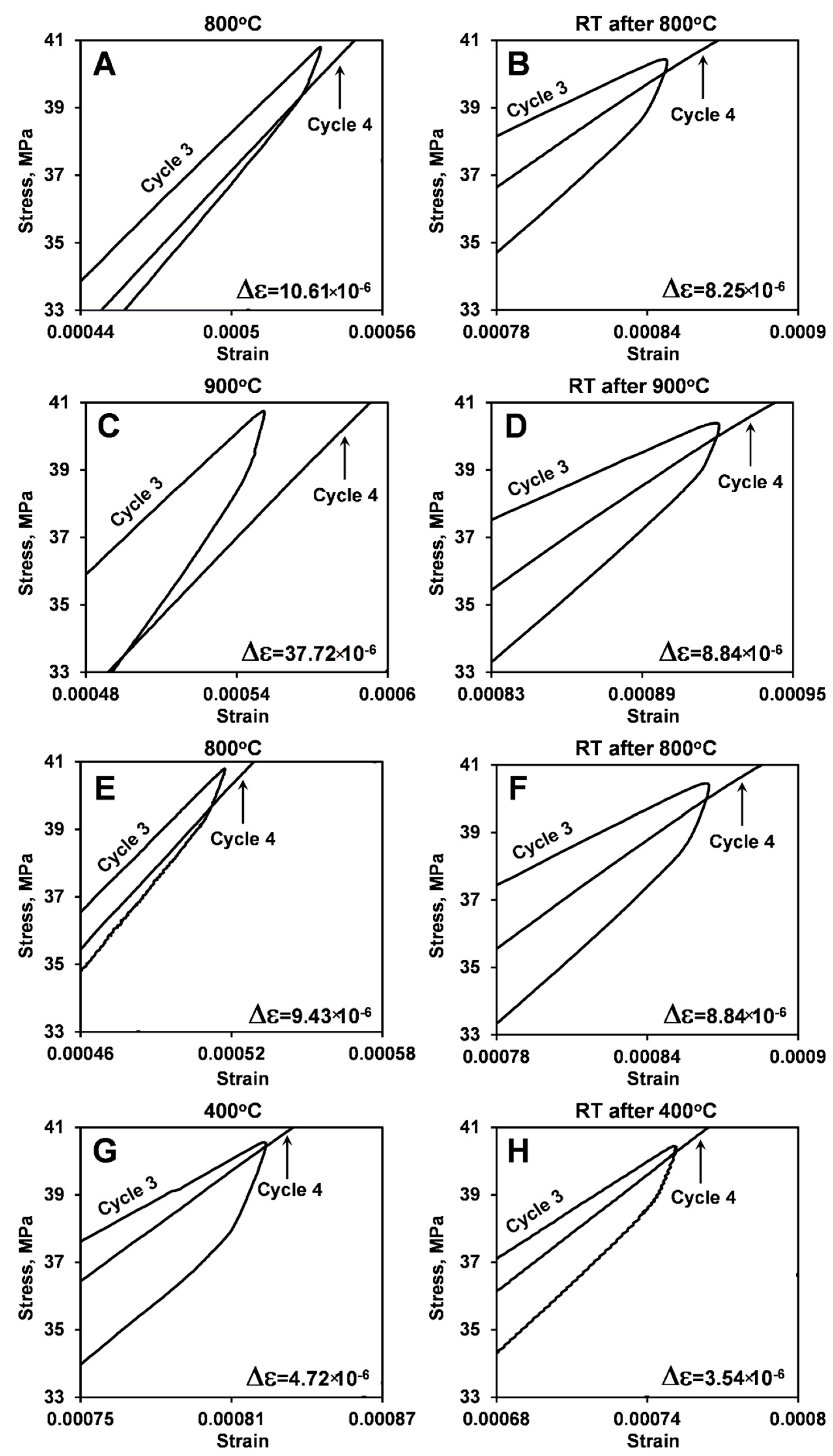 Materials 14 03543 g007