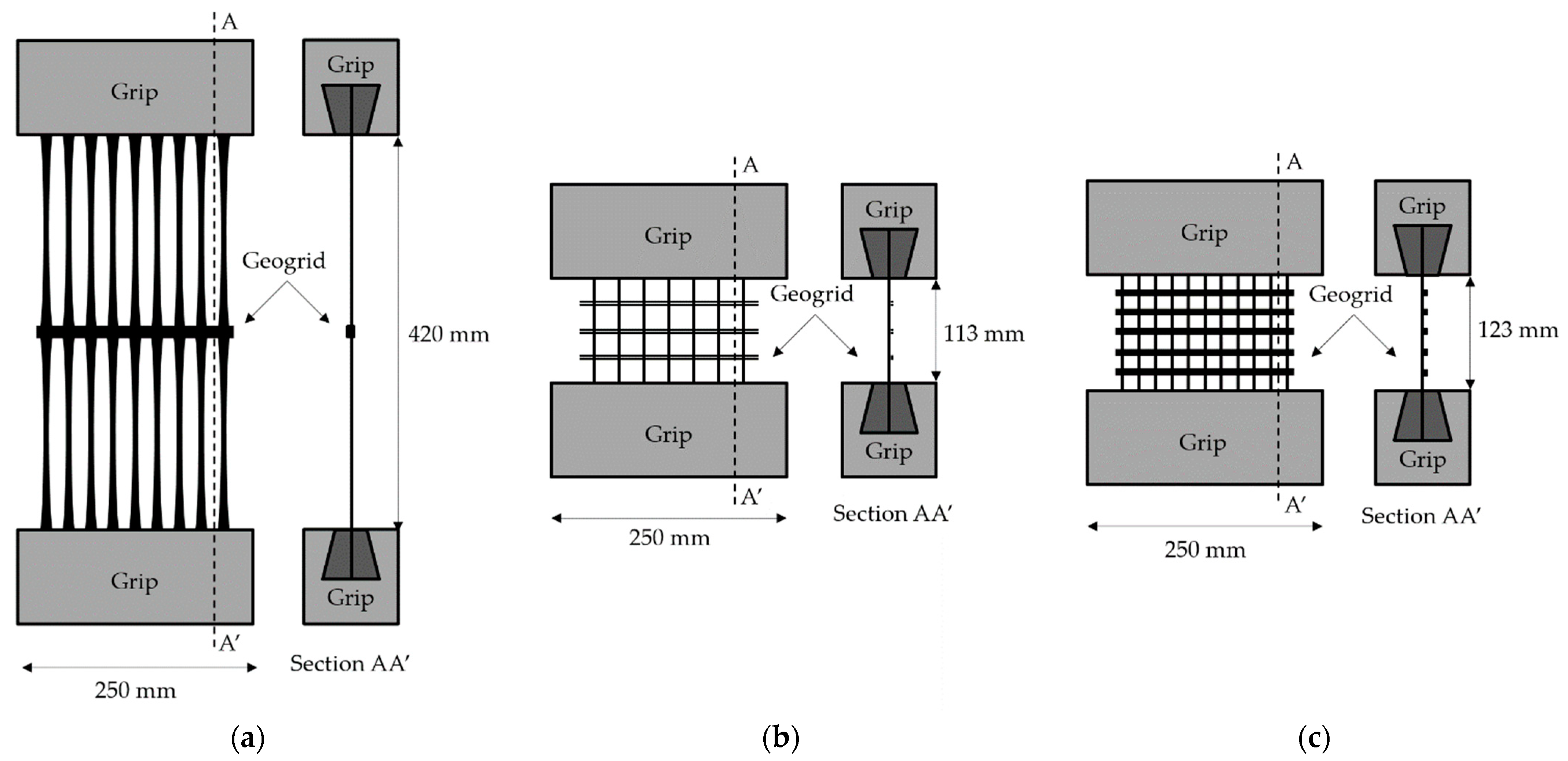 Materials 14 03544 g005 550