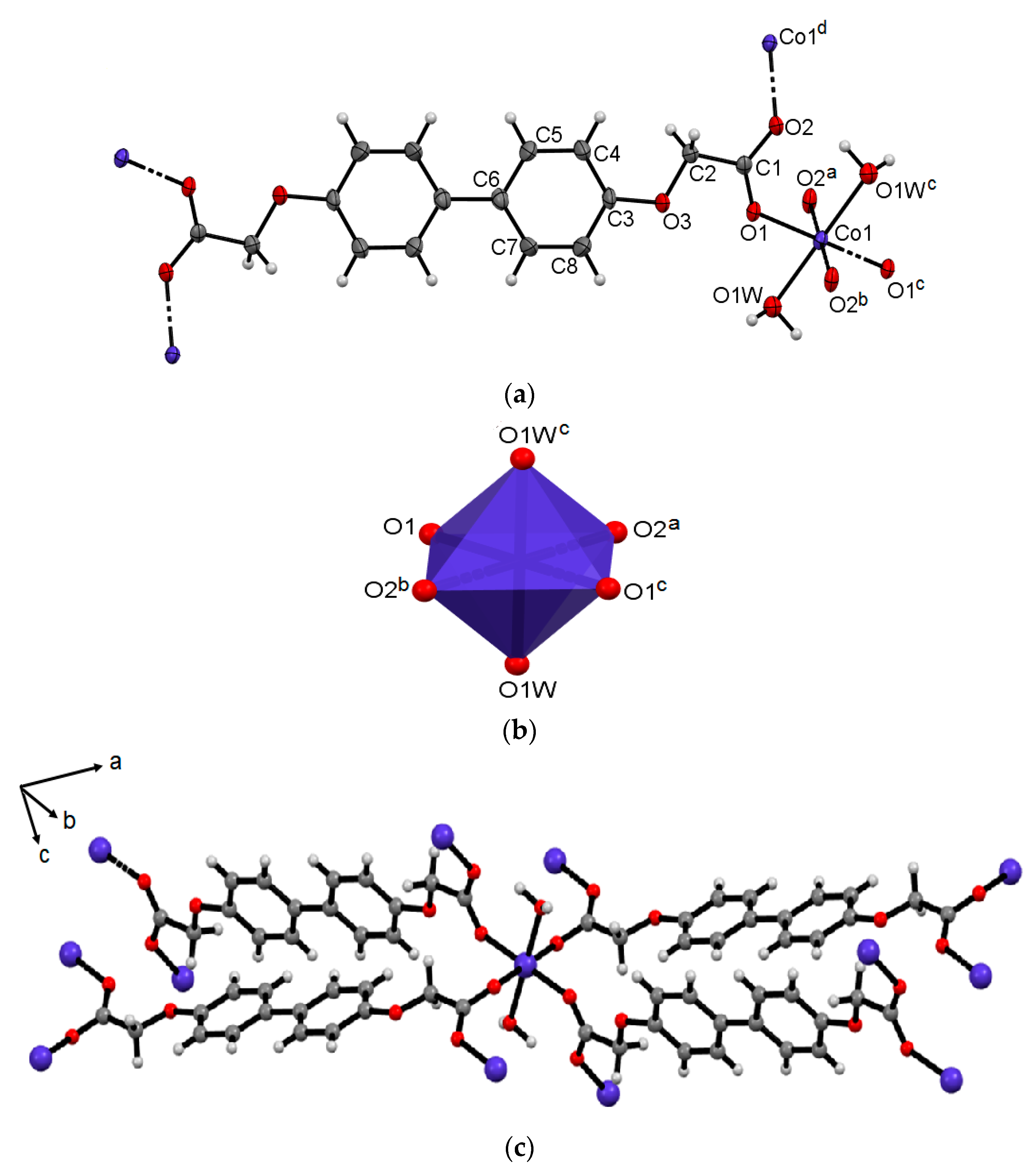 Materials 14 03545 g001a