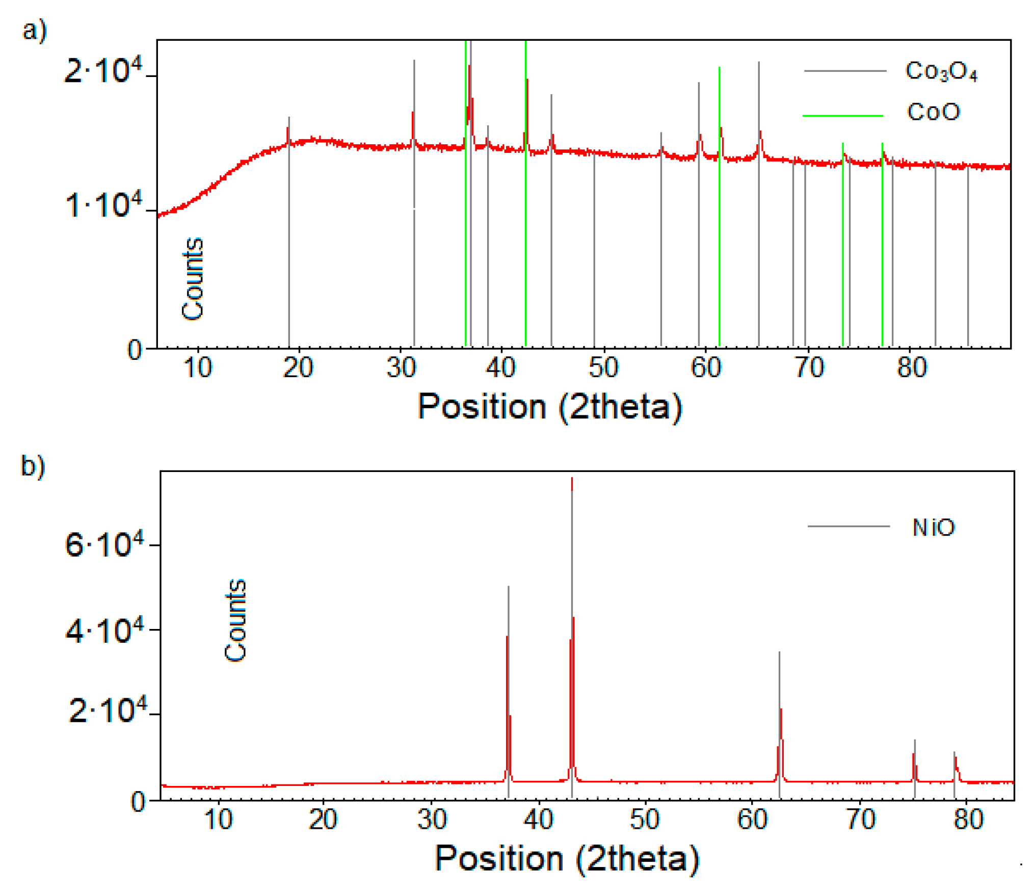 Materials 14 03545 g006