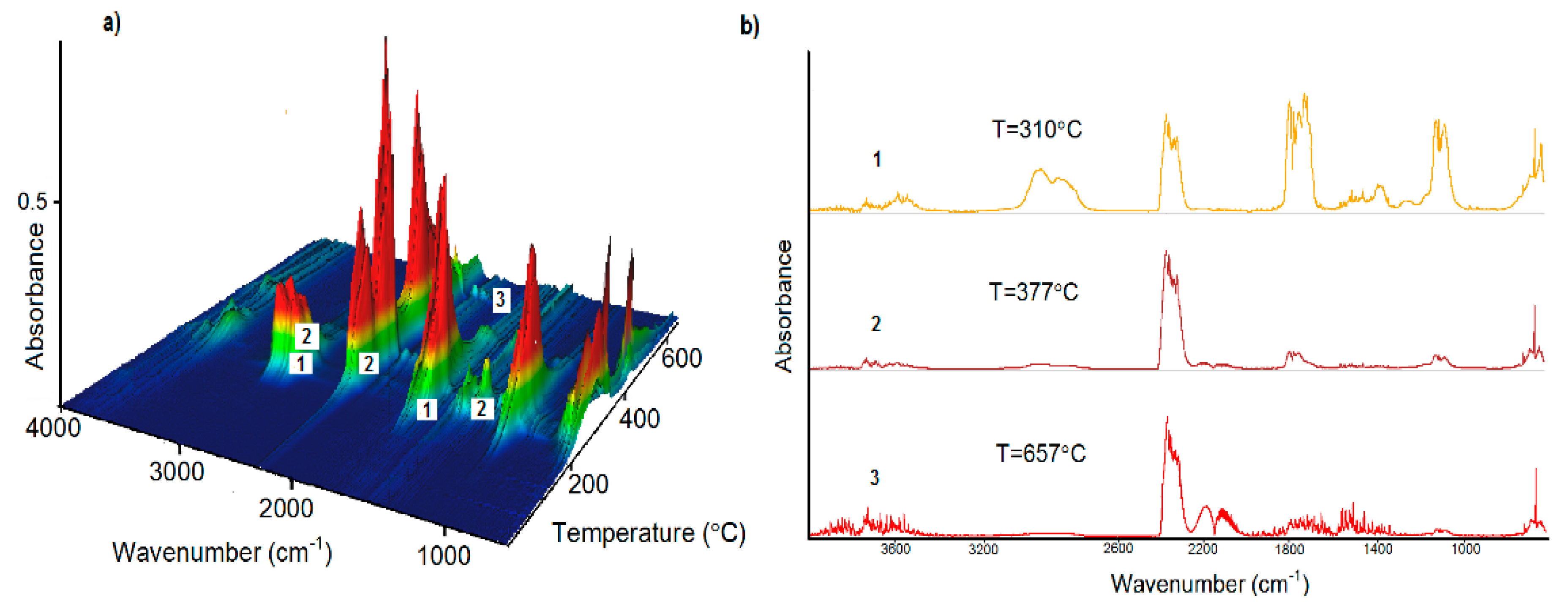 Materials 14 03545 g007