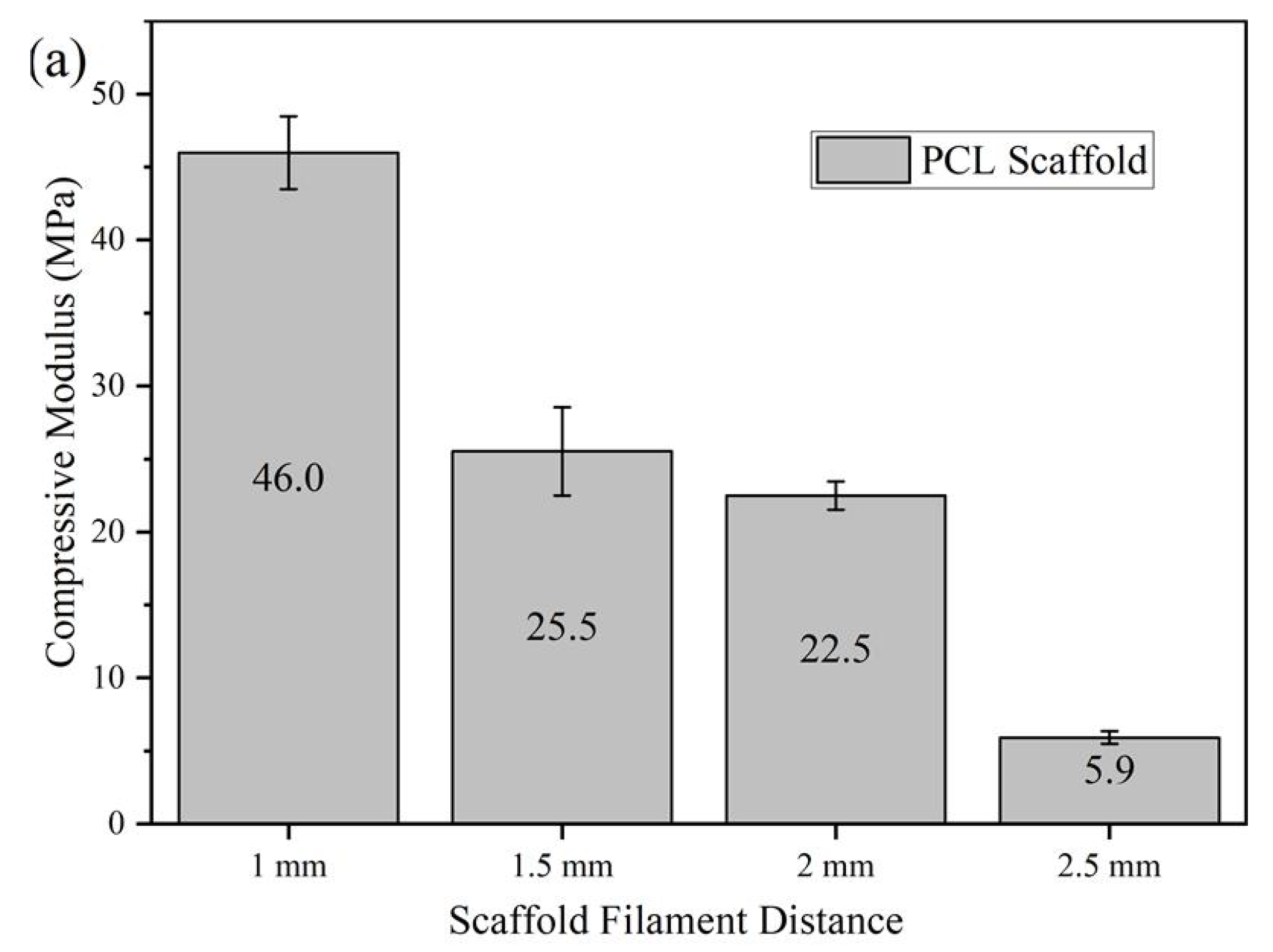 Materials 14 03546 g007a