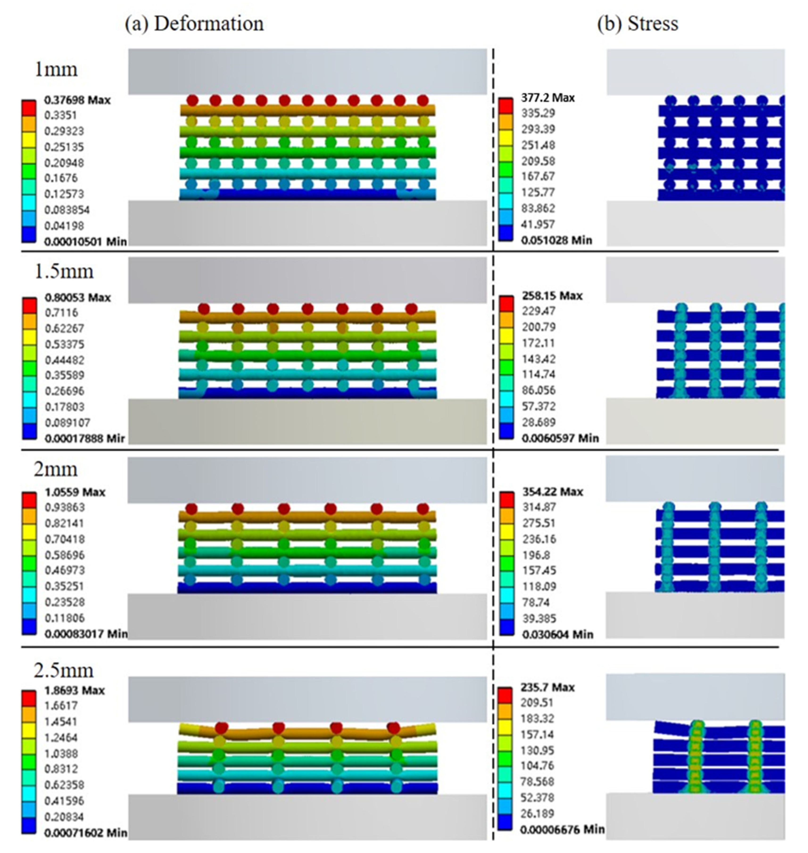 Materials 14 03546 g009