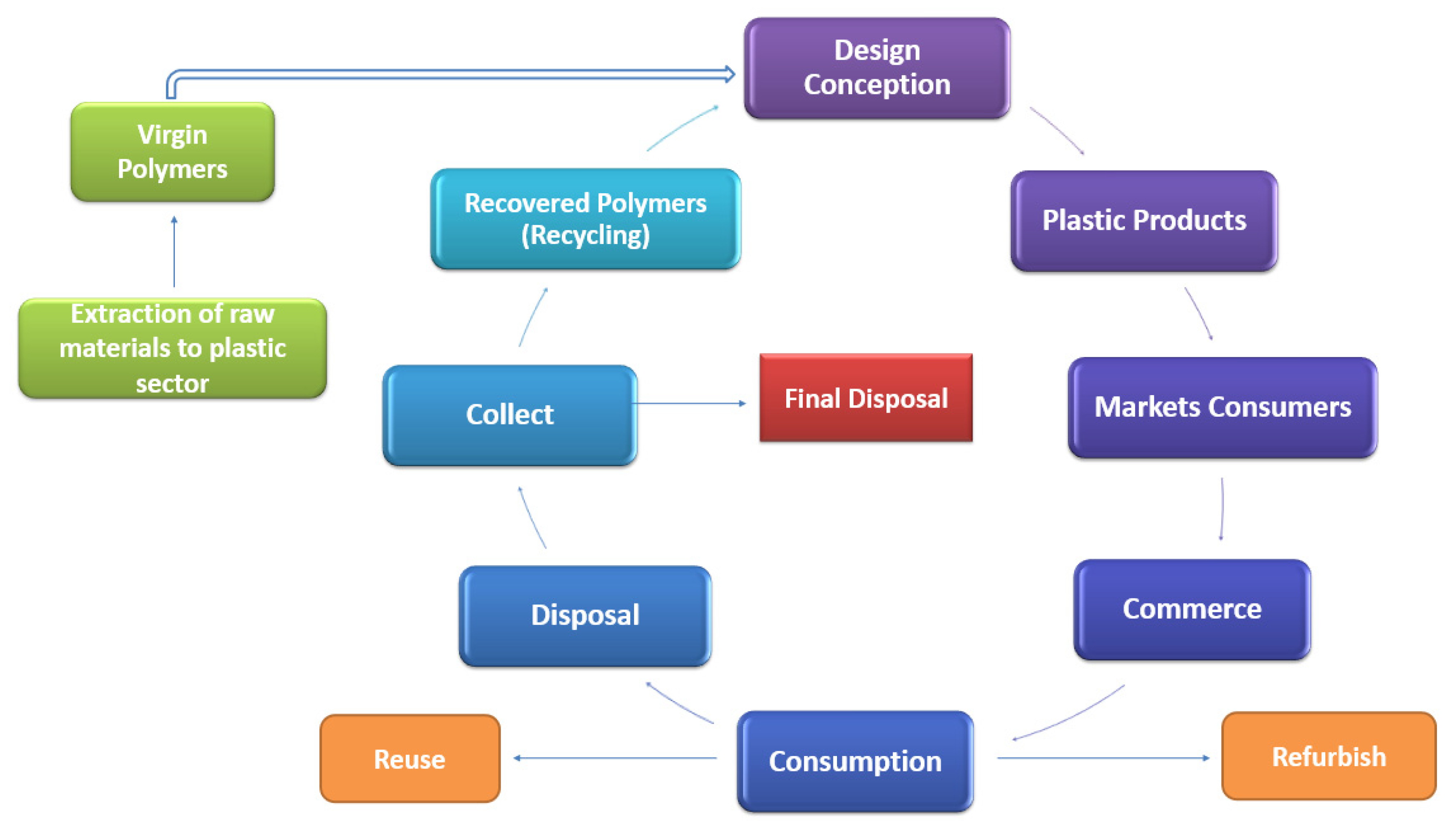 Materials 14 03549 g002 Materials 14 03549 g002