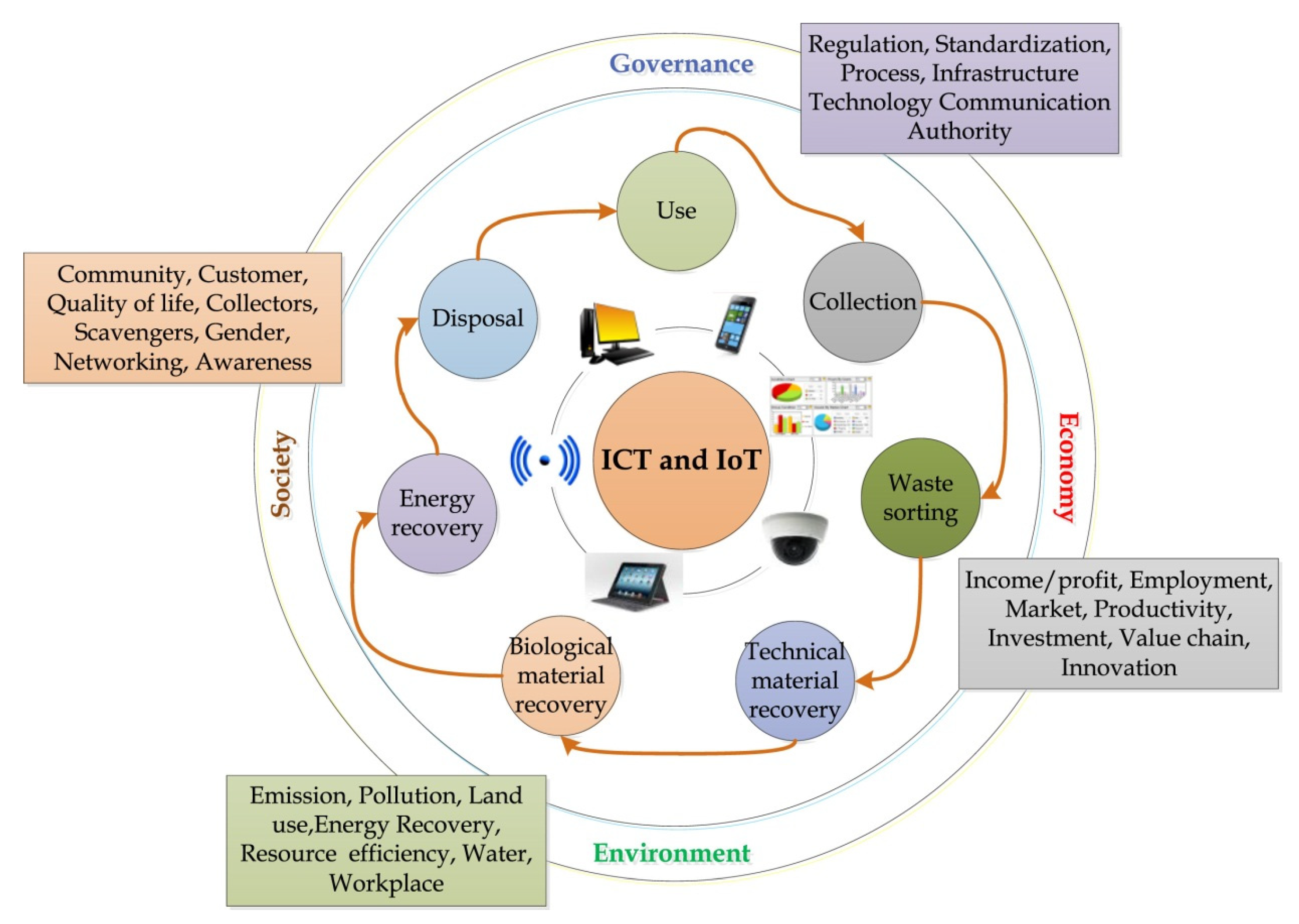 Materials 14 03549 g003 Materials 14 03549 g003