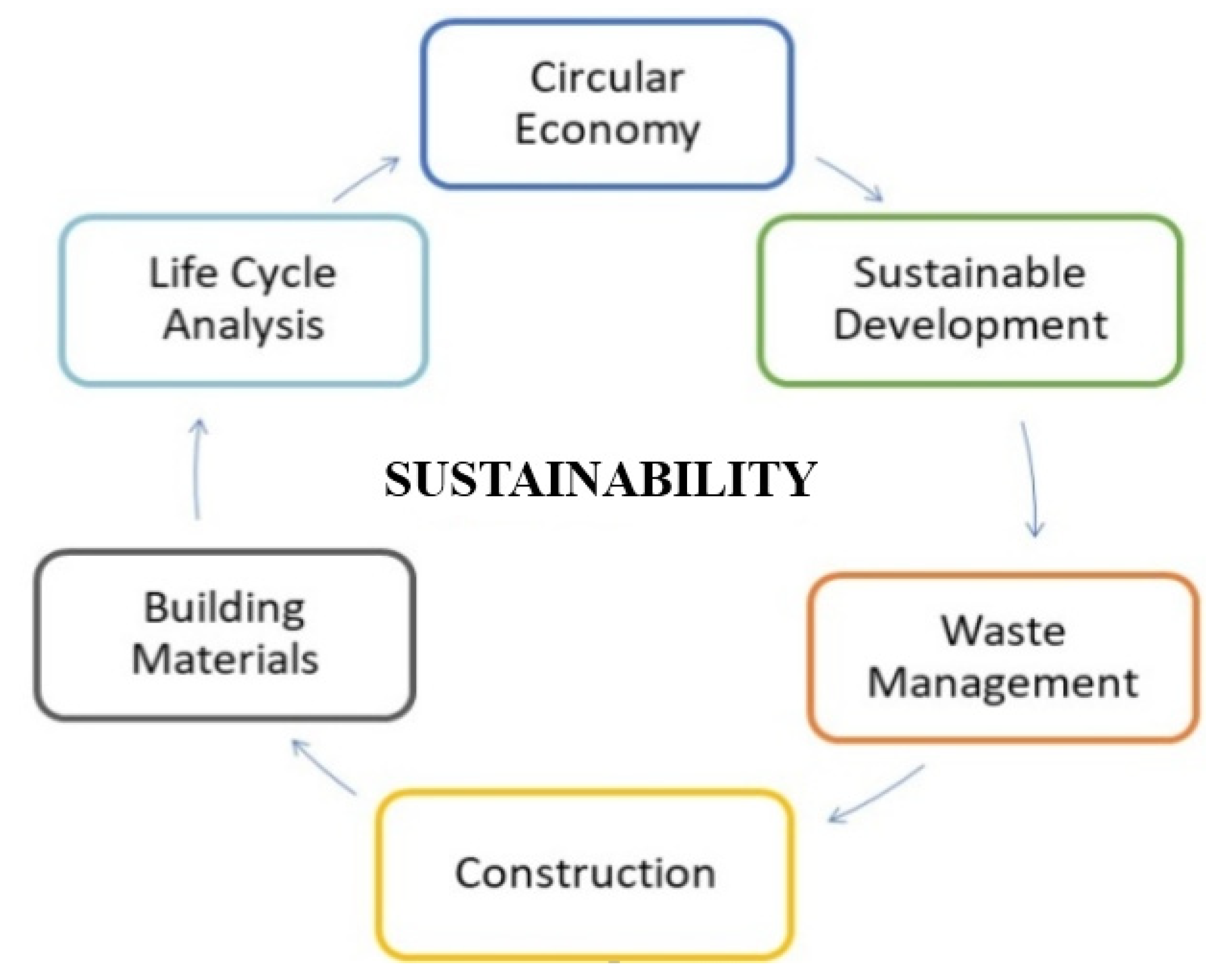Materials 14 03549 g004 Materials 14 03549 g004