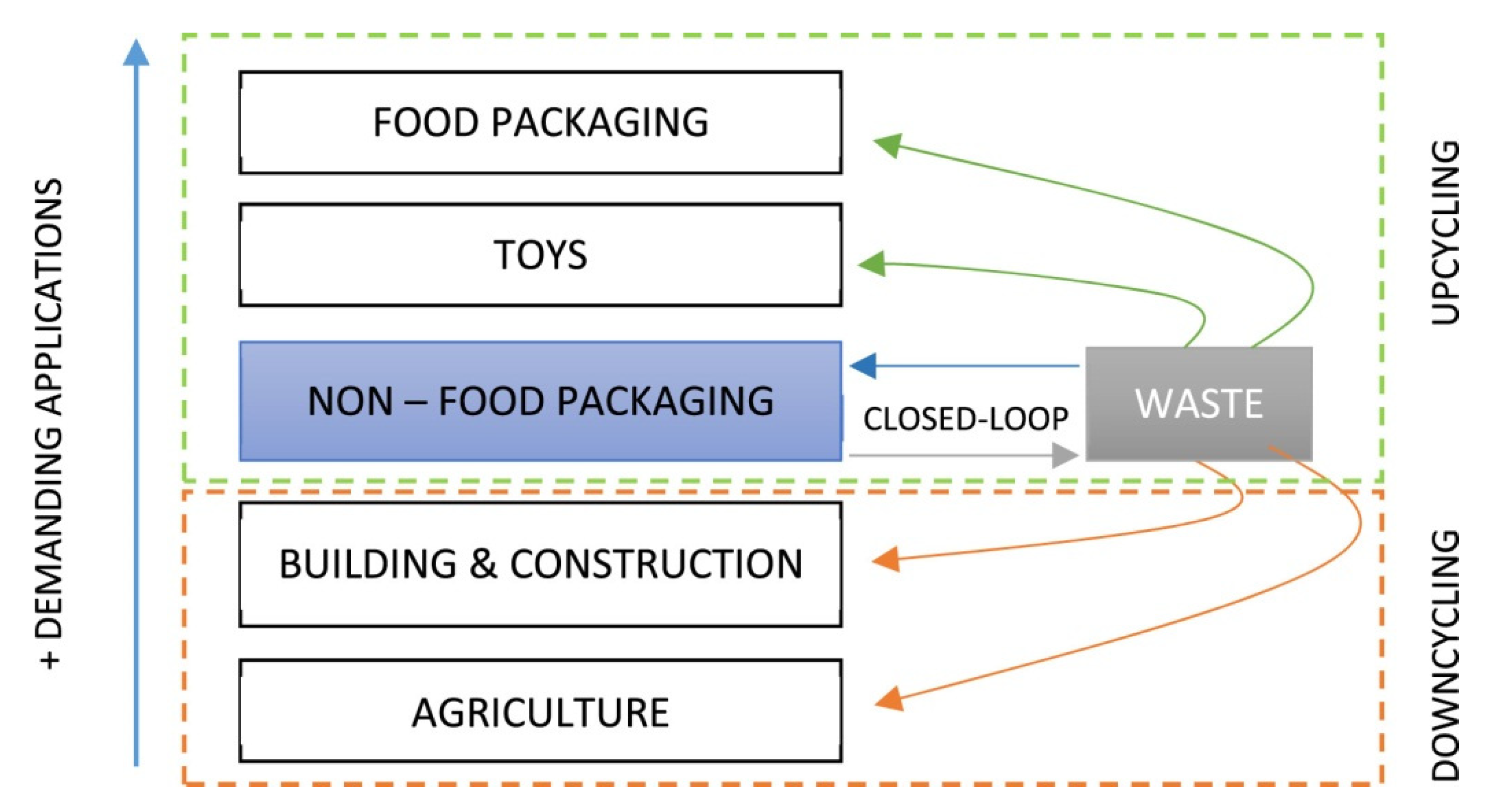 Materials 14 03549 g006 Materials 14 03549 g006