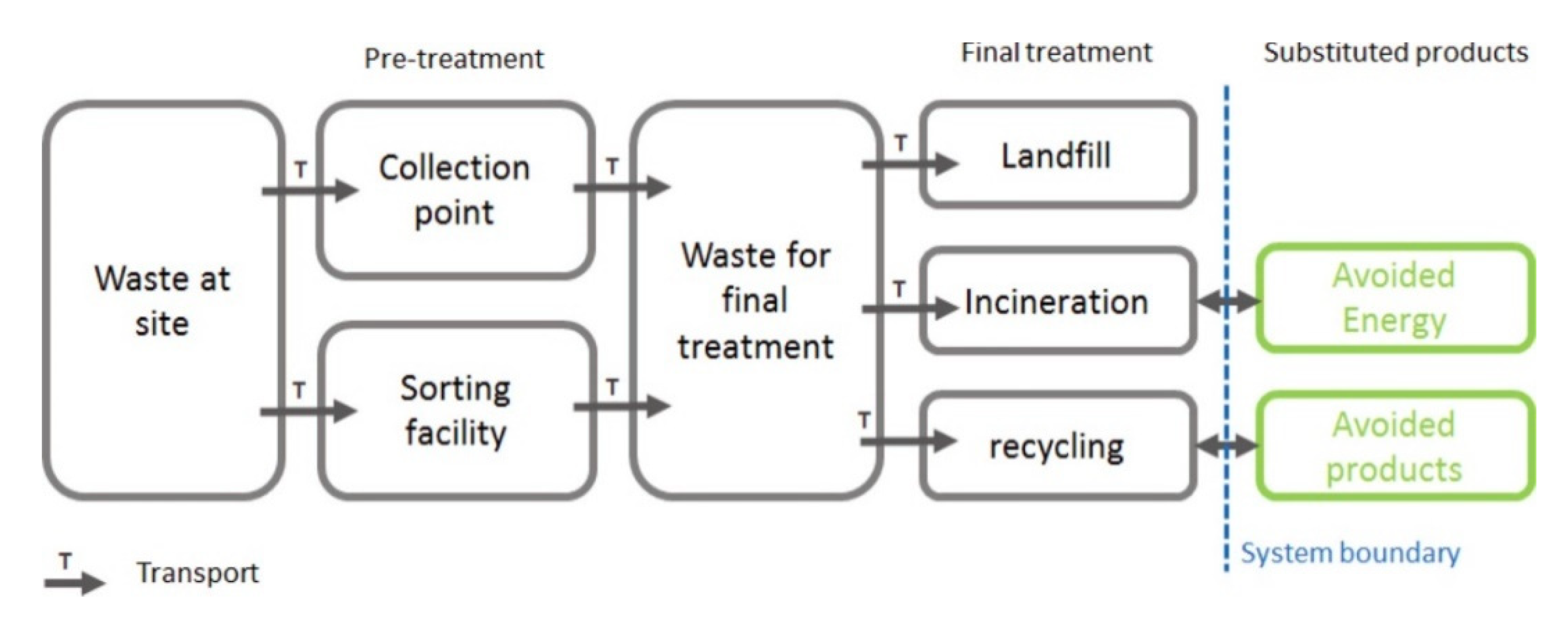 Materials 14 03549 g009 Materials 14 03549 g009