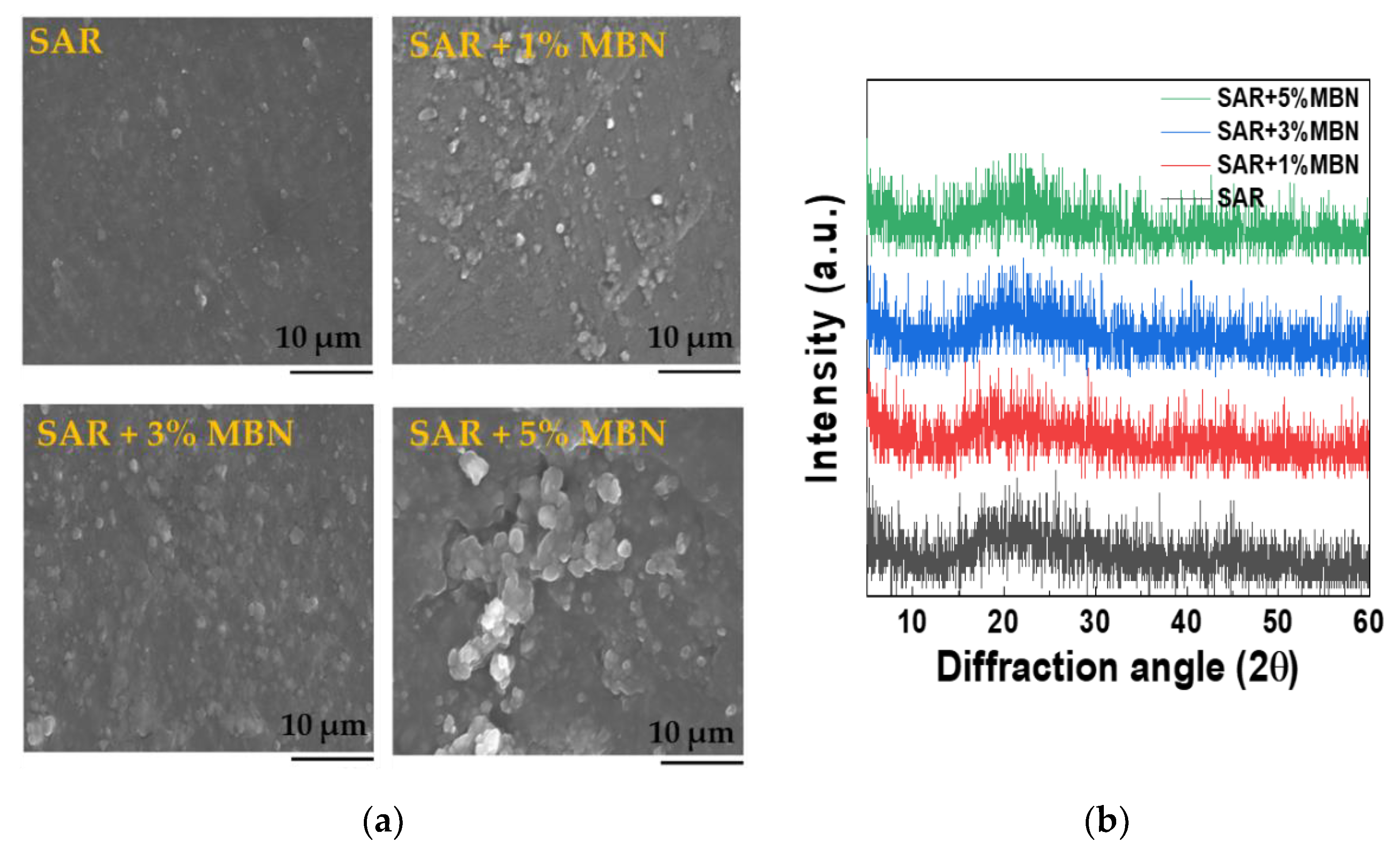 Materials 14 03550 g004 Materials 14 03550 g004