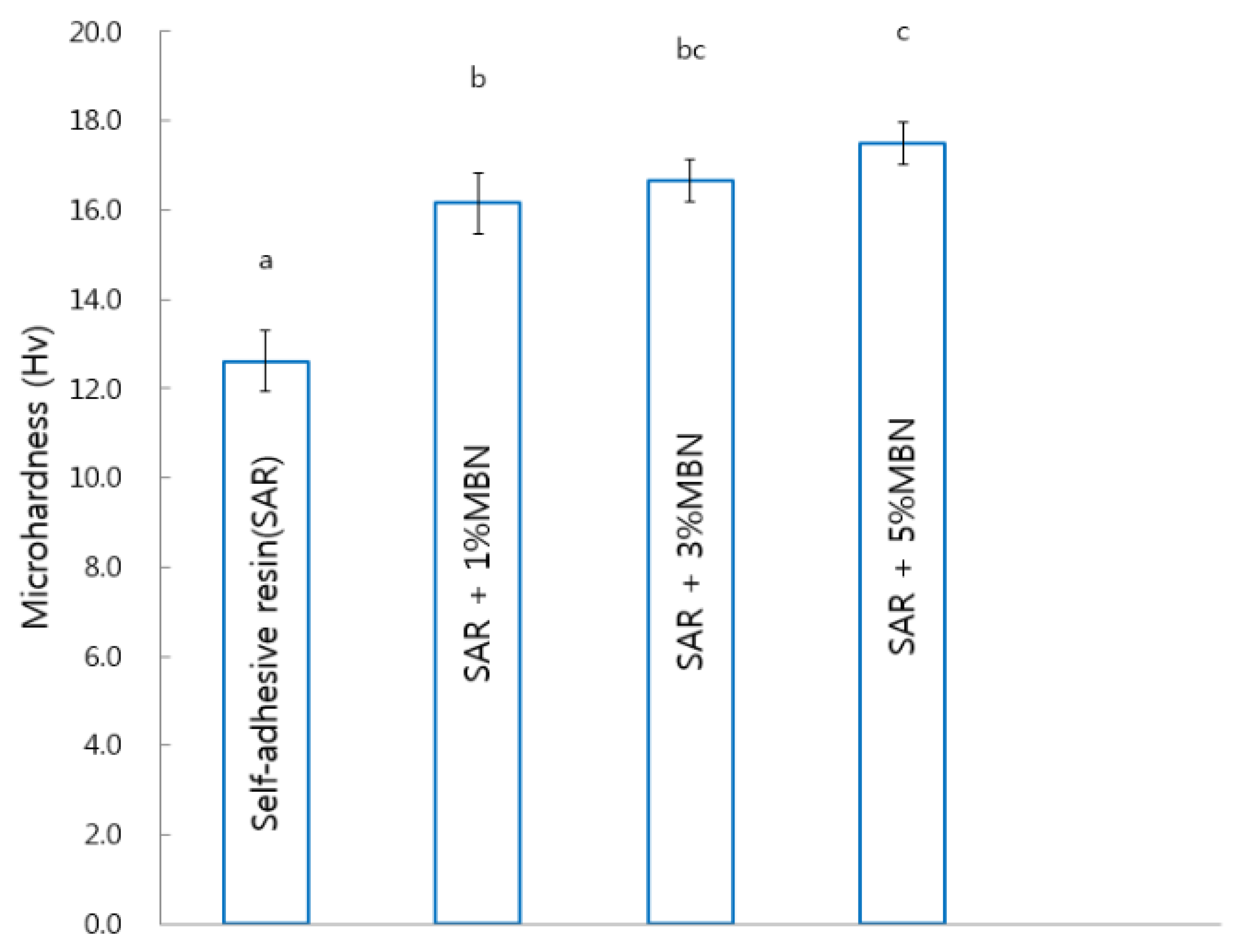Materials 14 03550 g006 Materials 14 03550 g006