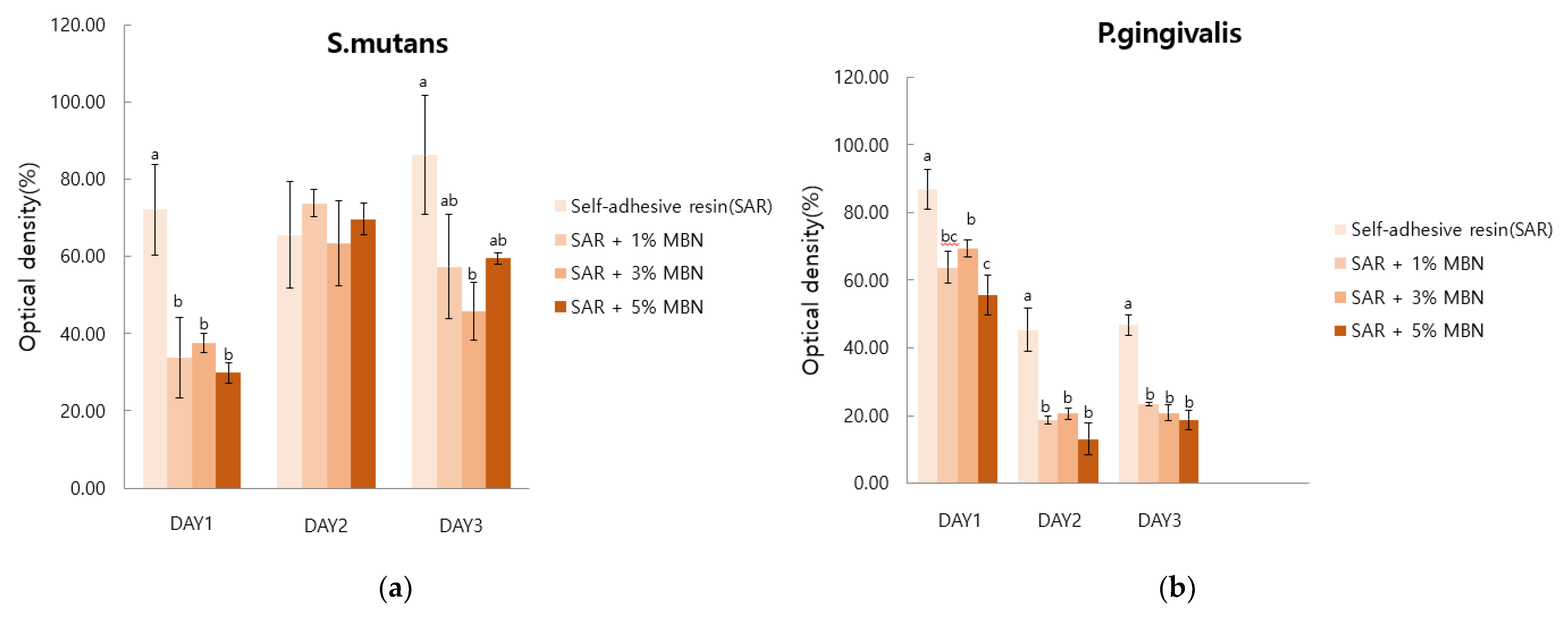 Materials 14 03550 g007 Materials 14 03550 g007