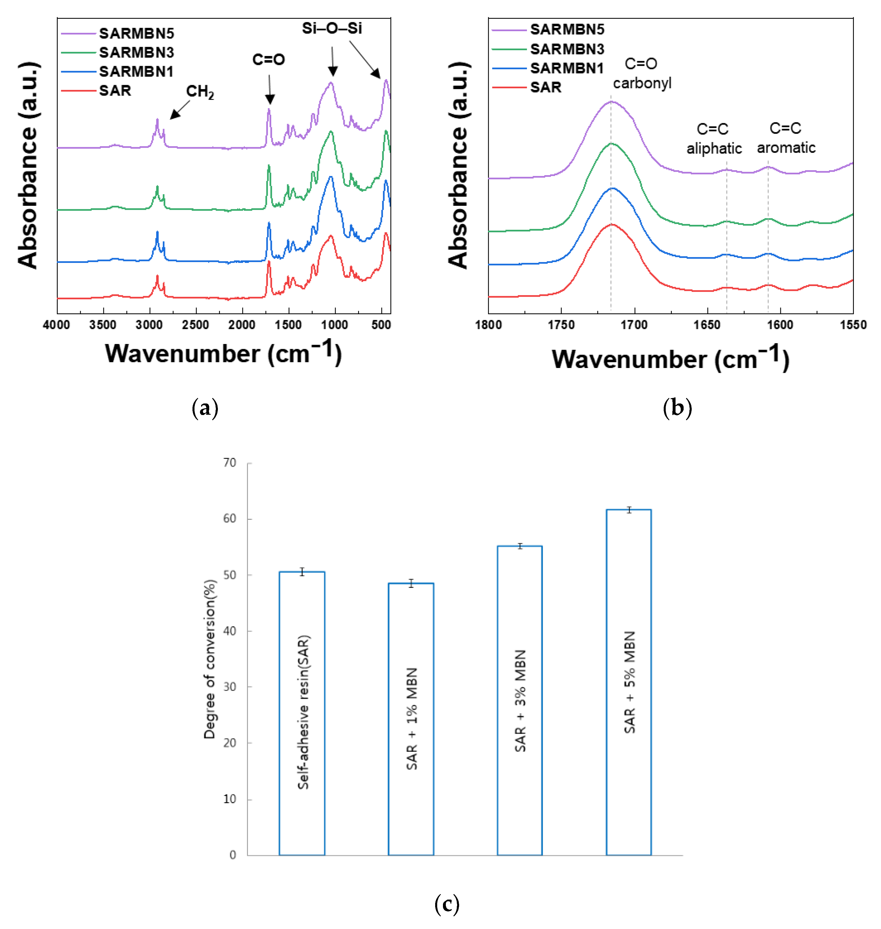 Materials 14 03550 g008 Materials 14 03550 g008