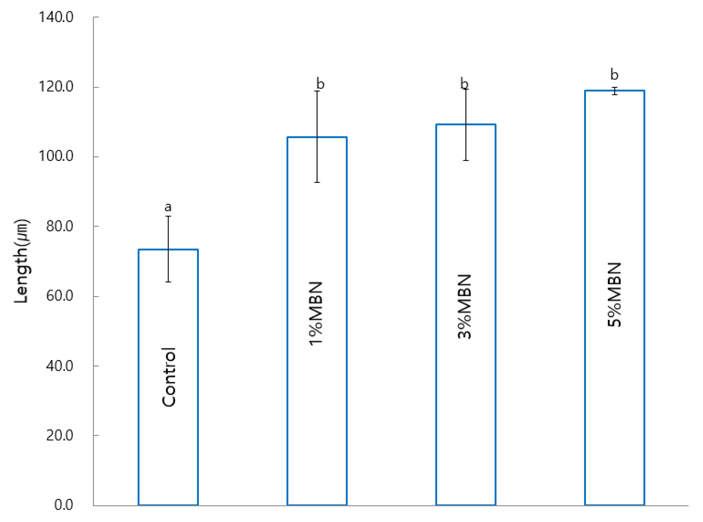 Materials 14 03550 g009 Materials 14 03550 g009