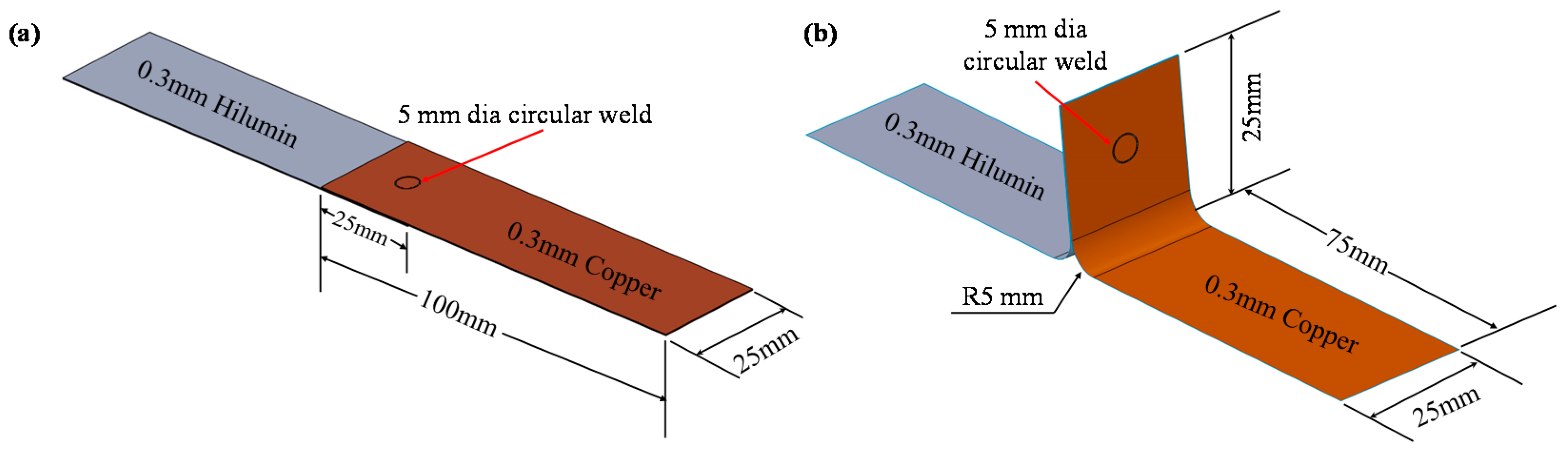 Materials 14 03552 g001 550