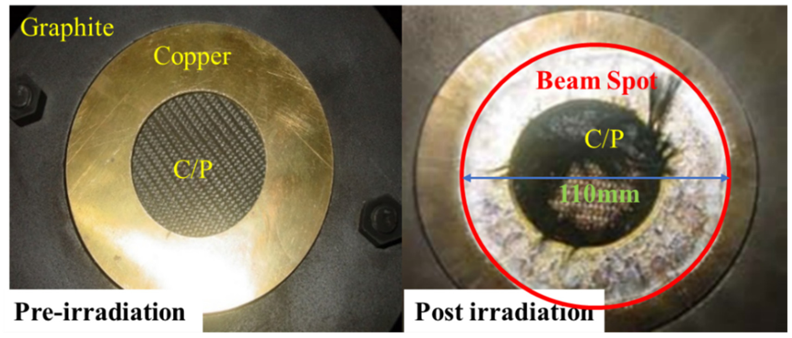 Materials 14 03553 g003 550